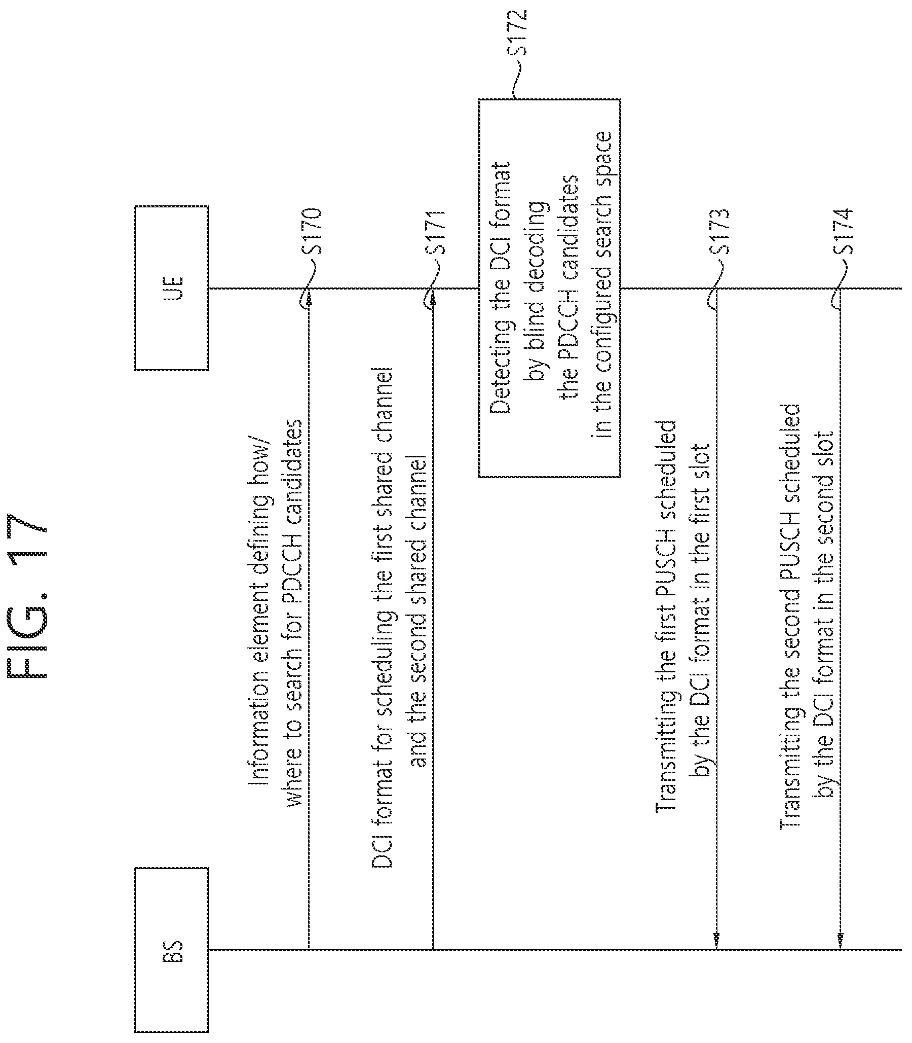Patent US12568509 Figure 17 – Method and apparatus for data transmission and reception
