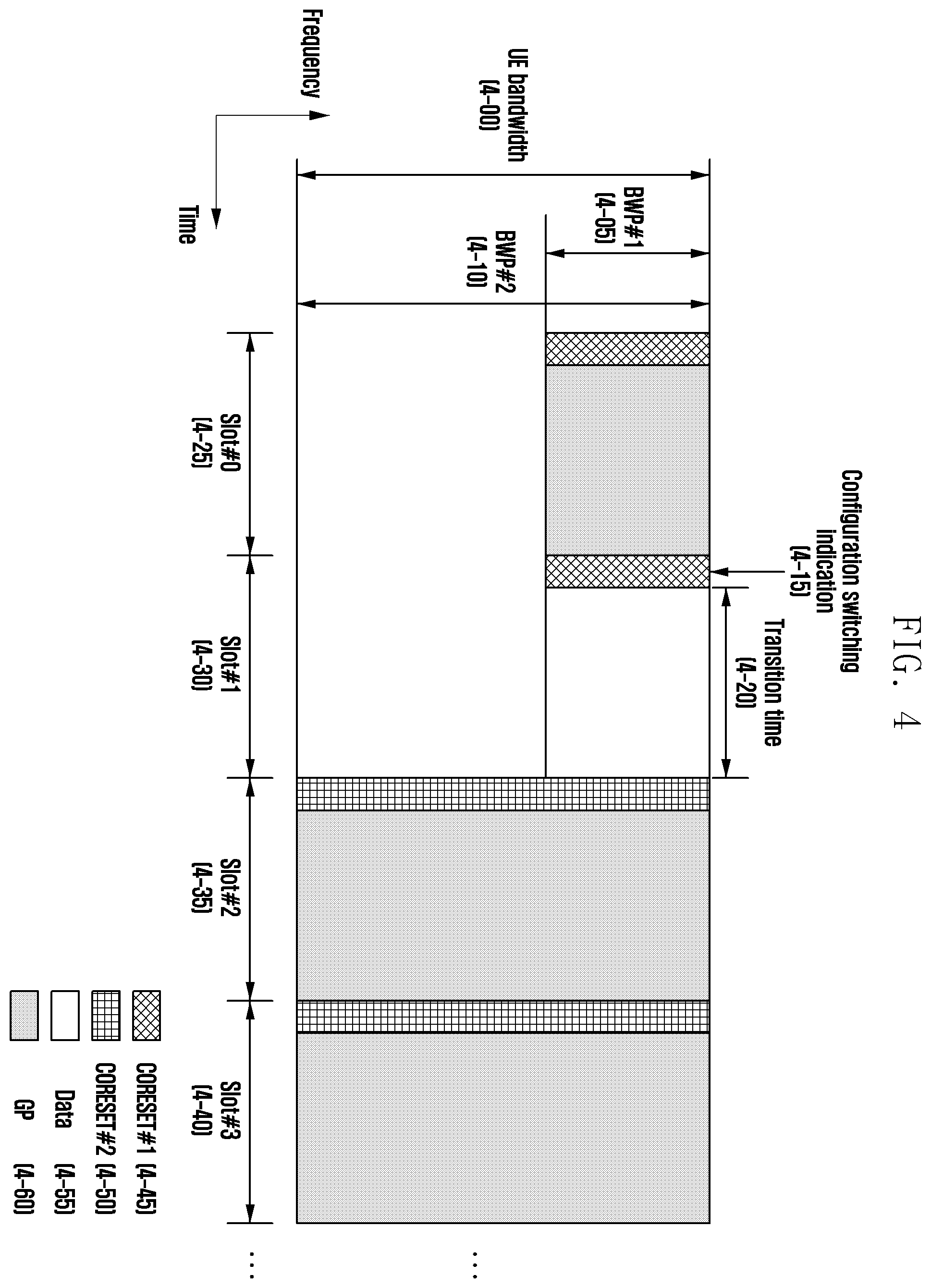 Patent US12568510 Figure 4 – Method and device for managing multiple TCI states per coreset in wireless communication system