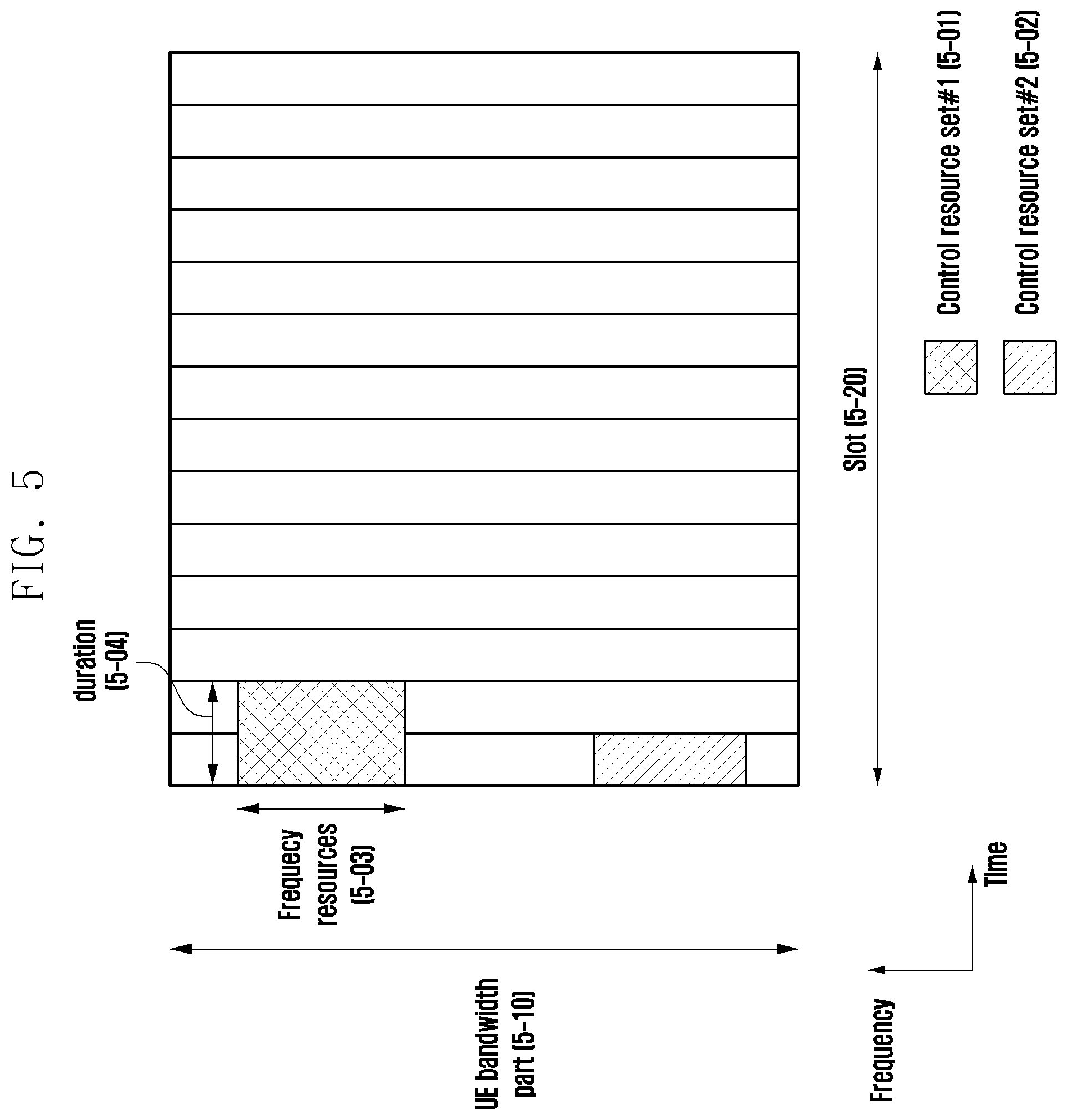 Patent US12568510 Figure 5 – Method and device for managing multiple TCI states per coreset in wireless communication system