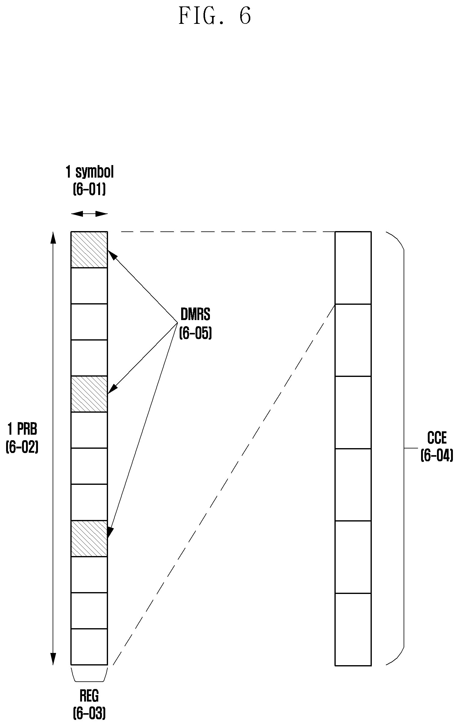 Patent US12568510 Figure 6 – Method and device for managing multiple TCI states per coreset in wireless communication system