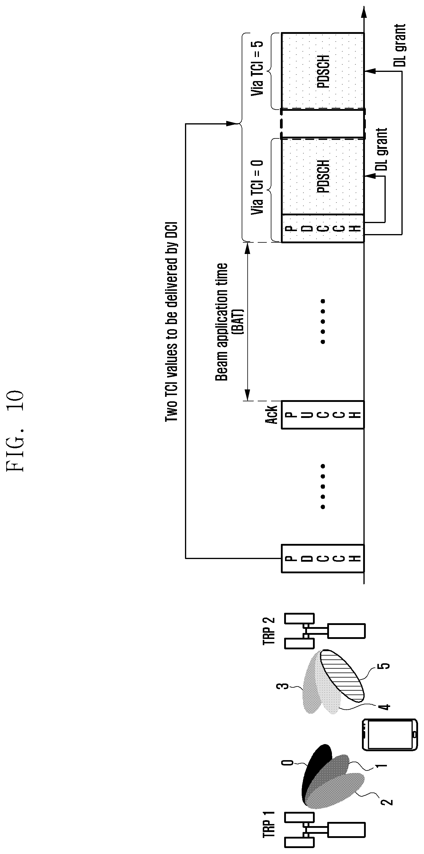 Patent US12568510 Figure 10 – Method and device for managing multiple TCI states per coreset in wireless communication system