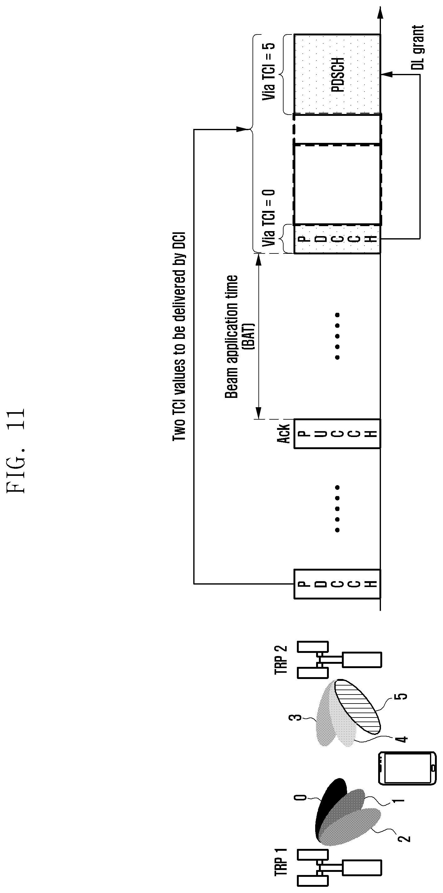 Patent US12568510 Figure 11 – Method and device for managing multiple TCI states per coreset in wireless communication system