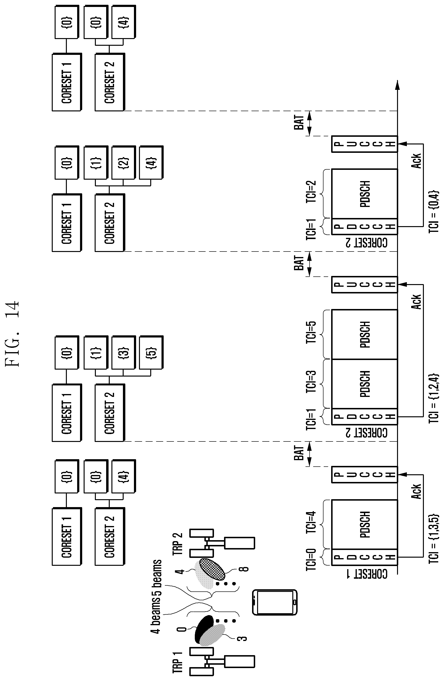 Patent US12568510 Figure 14 – Method and device for managing multiple TCI states per coreset in wireless communication system