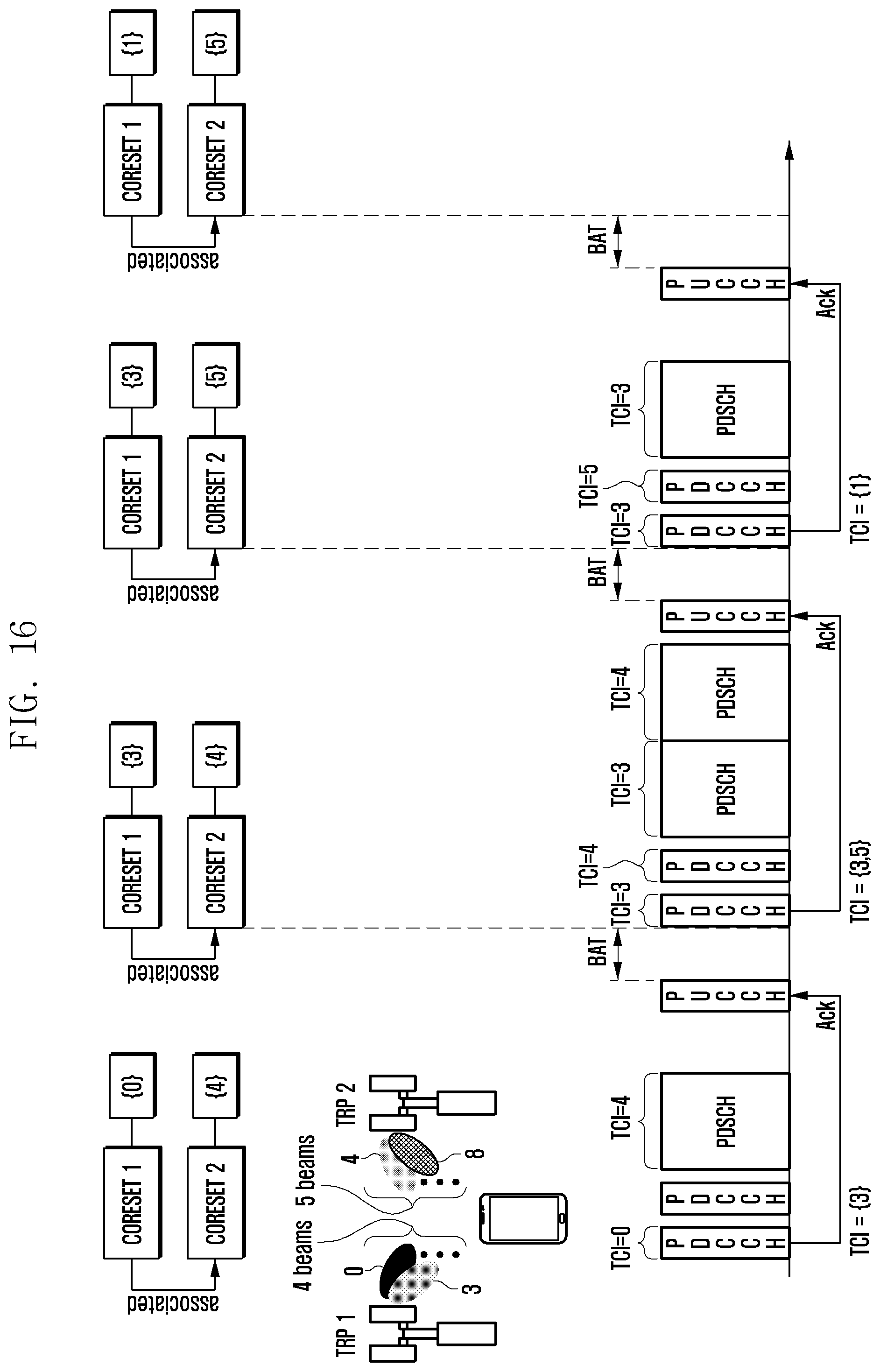Patent US12568510 Figure 16 – Method and device for managing multiple TCI states per coreset in wireless communication system