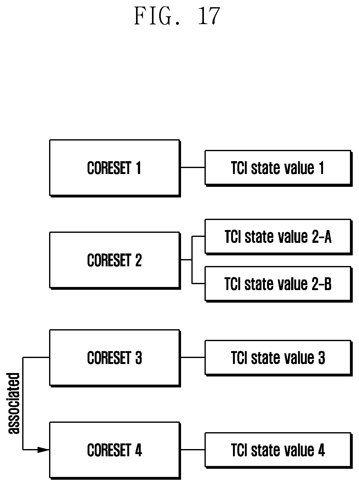 Patent US12568510 Figure 17 – Method and device for managing multiple TCI states per coreset in wireless communication system