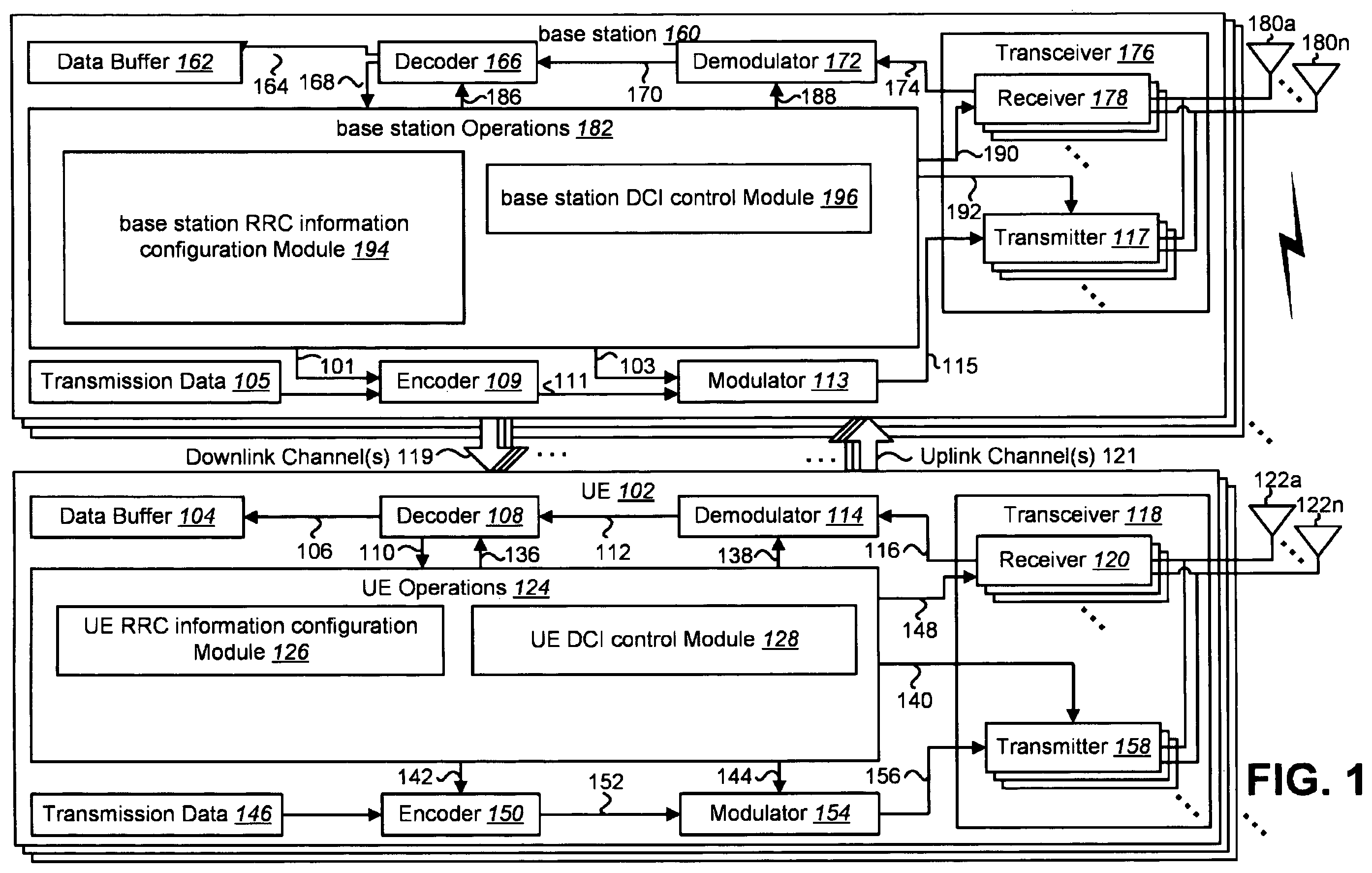 Patent US12568511 Figure 1 – User equipments, base stations, and methods