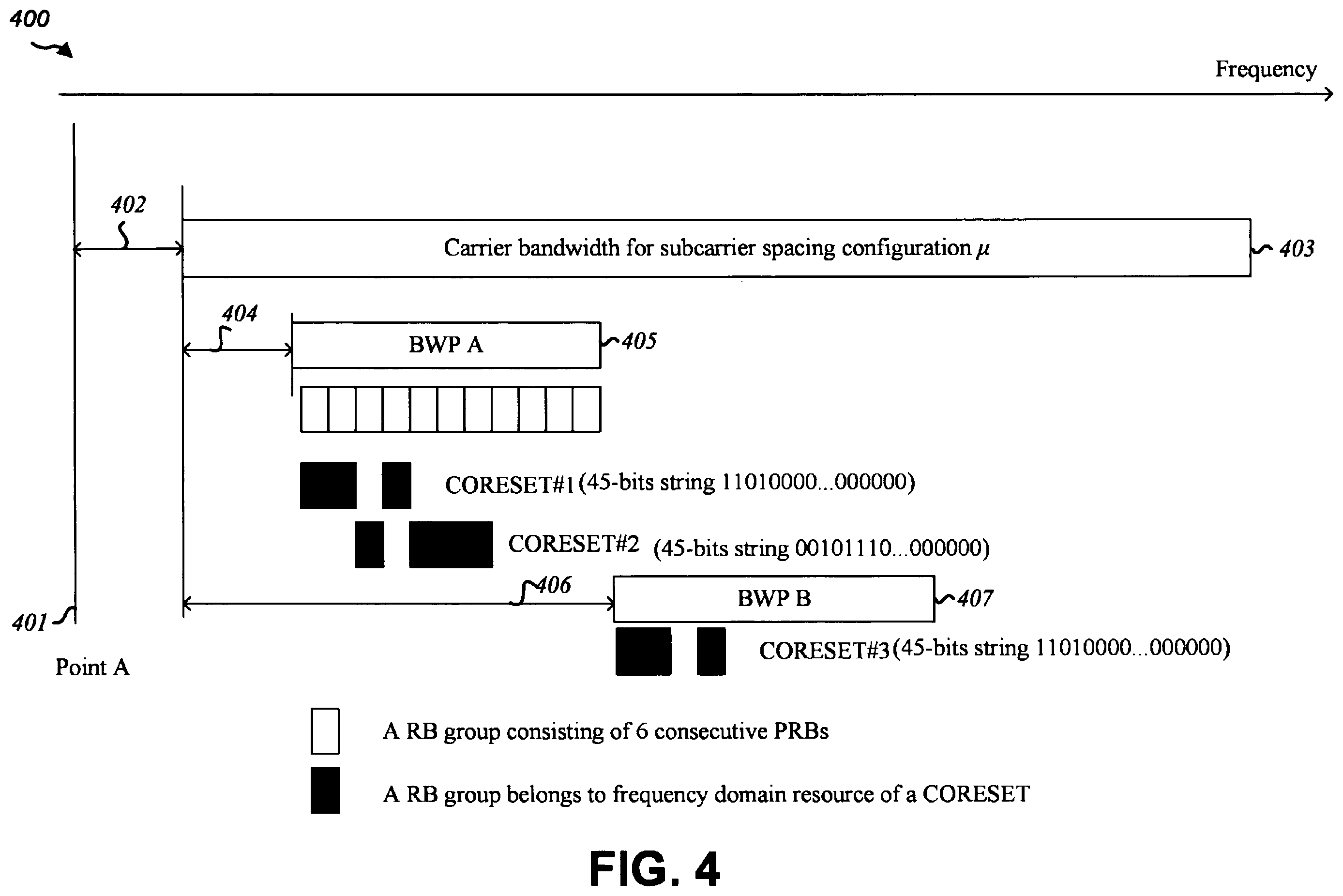 Patent US12568511 Figure 4 – User equipments, base stations, and methods