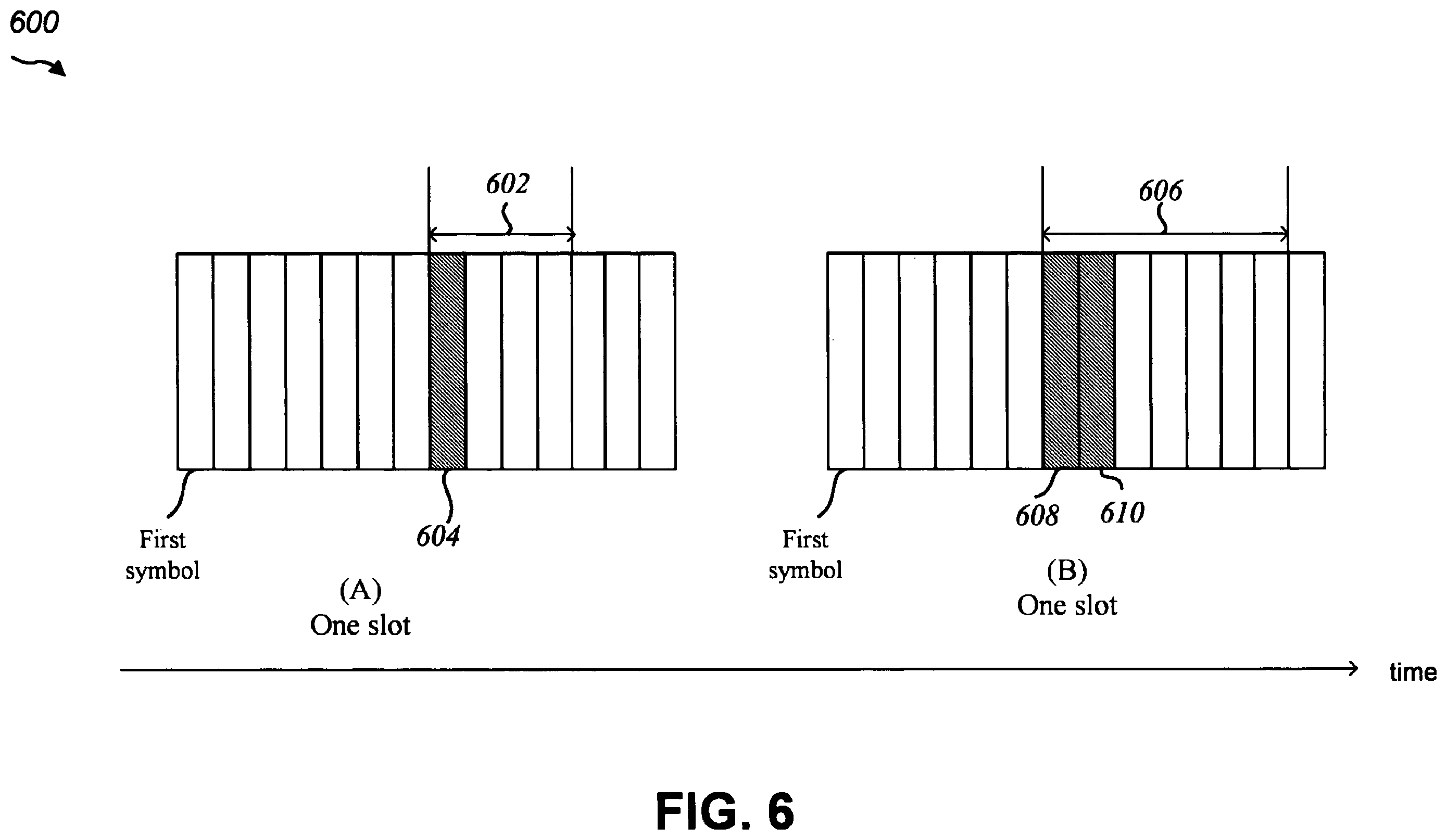 Patent US12568511 Figure 6 – User equipments, base stations, and methods