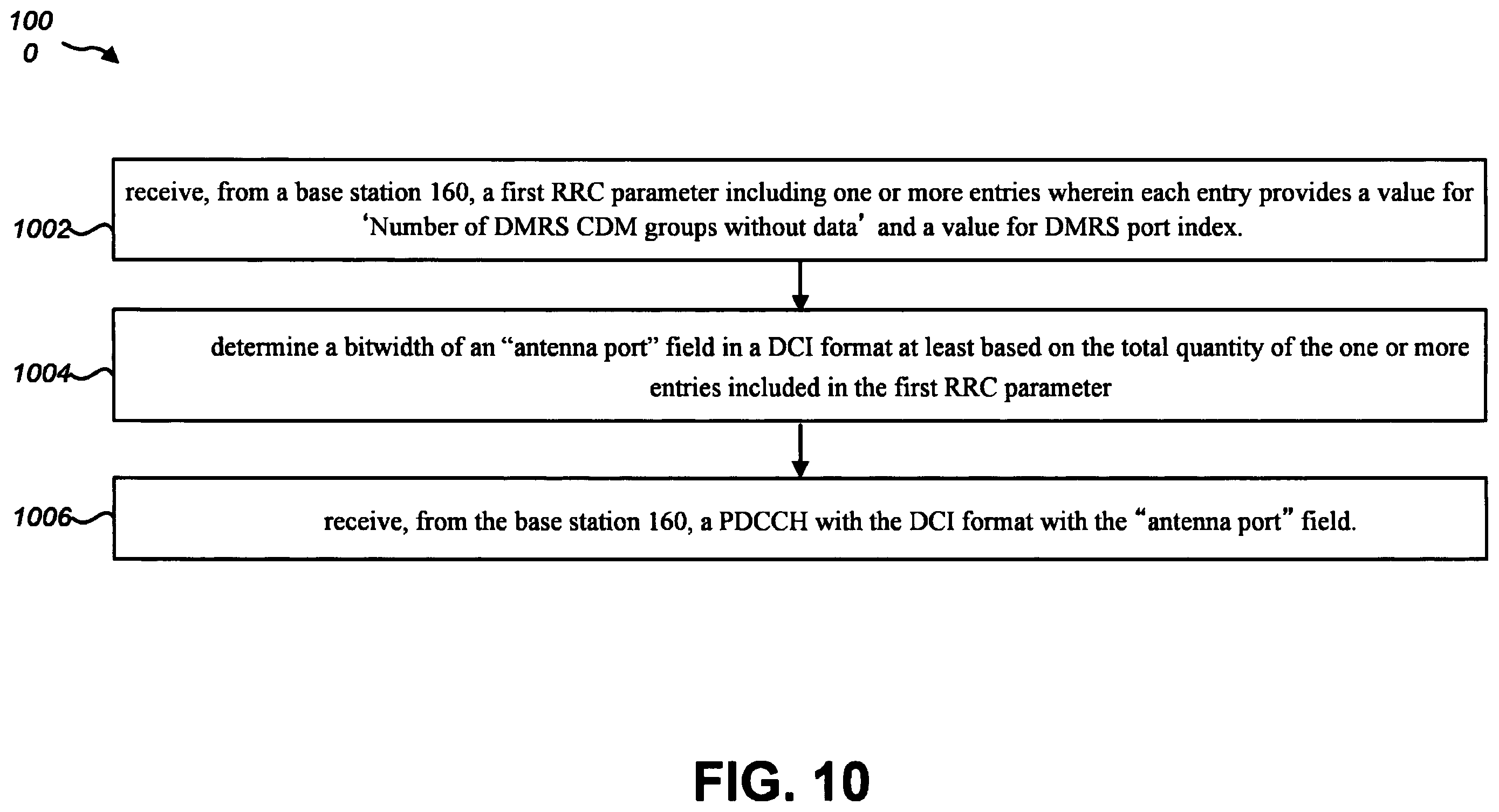 Patent US12568511 Figure 10 – User equipments, base stations, and methods