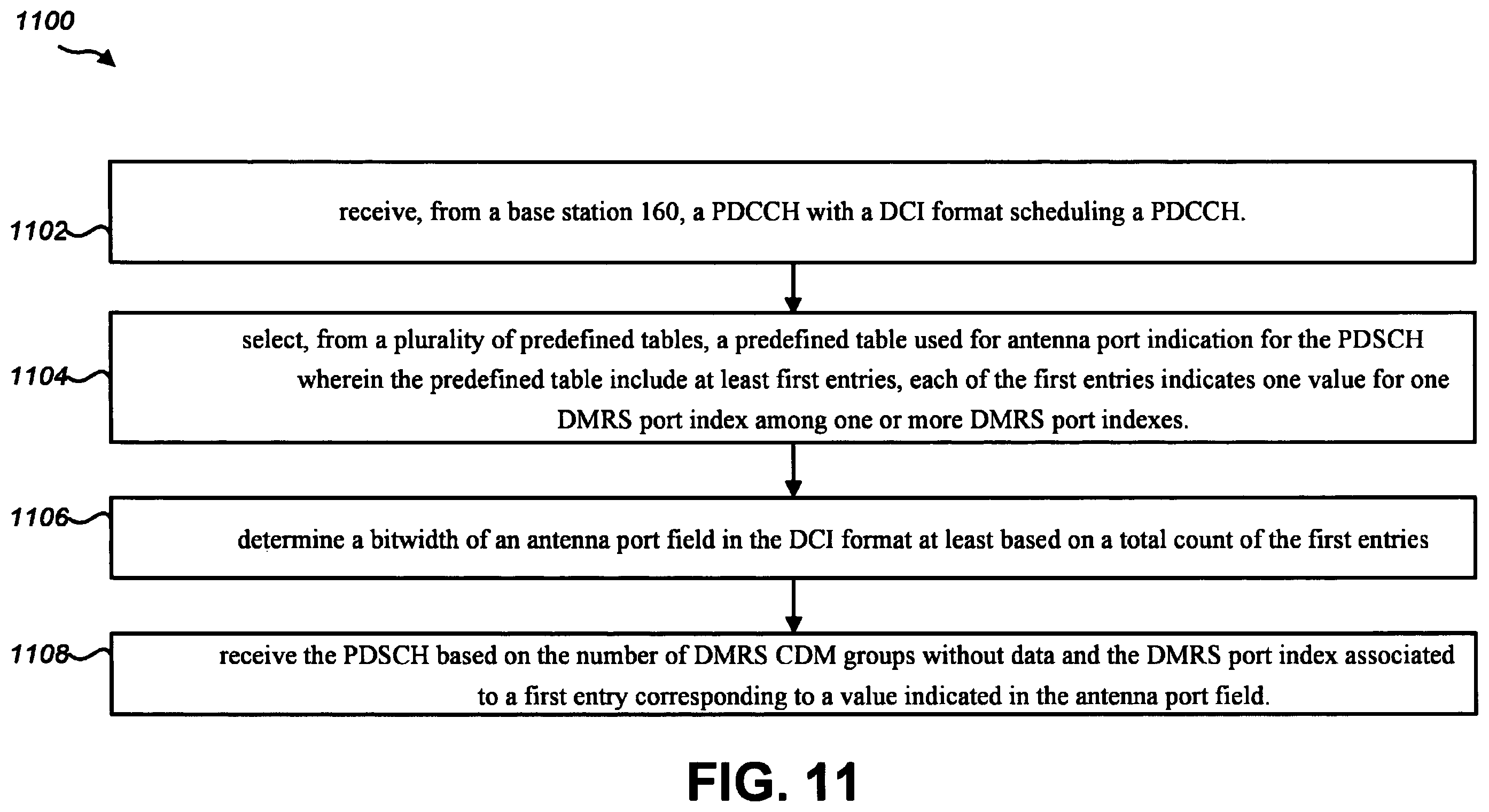 Patent US12568511 Figure 11 – User equipments, base stations, and methods