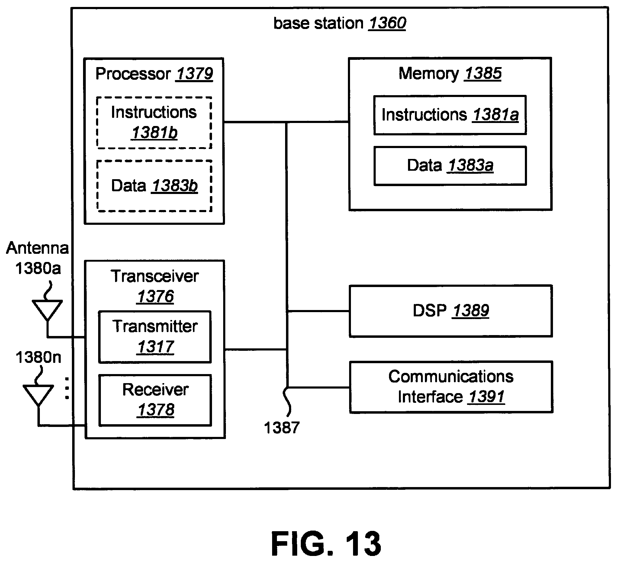 Patent US12568511 Figure 13 – User equipments, base stations, and methods