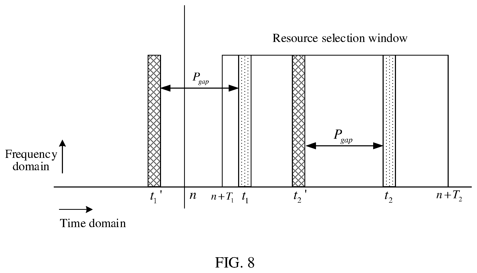 Patent US12568512 Figure 5 – Method and apparatus for determining sidelink transmission resource