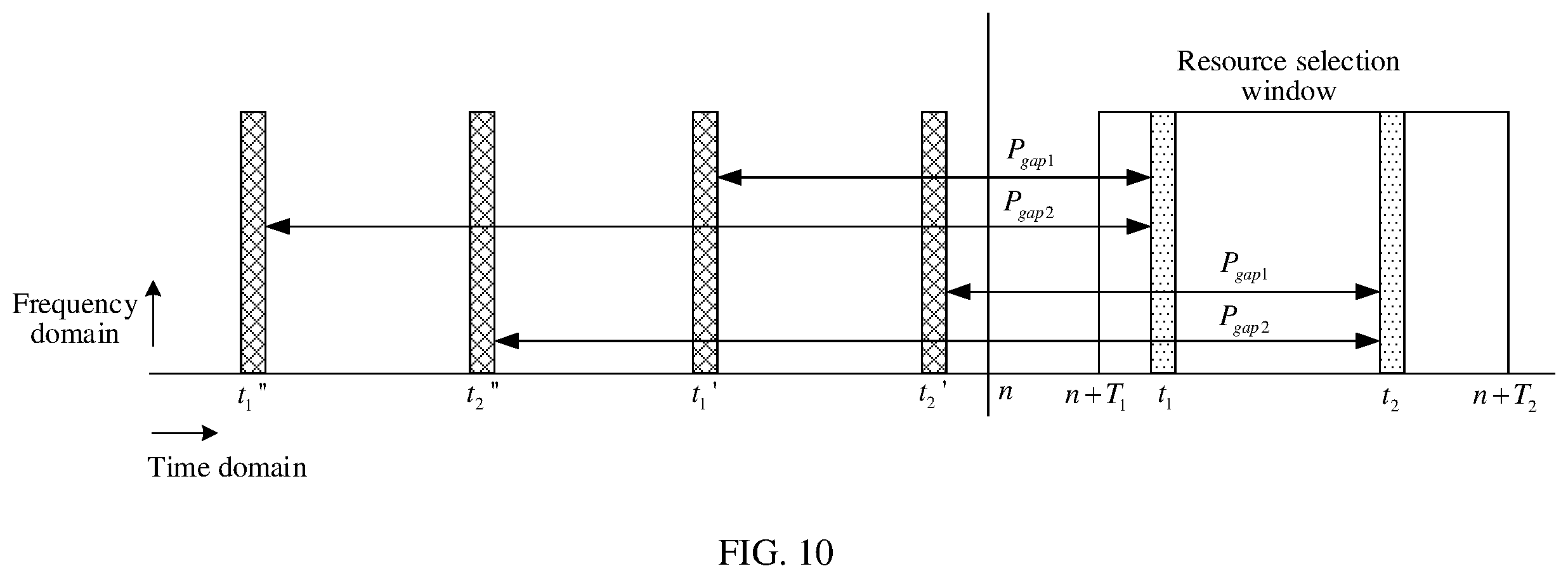 Patent US12568512 Figure 7 – Method and apparatus for determining sidelink transmission resource