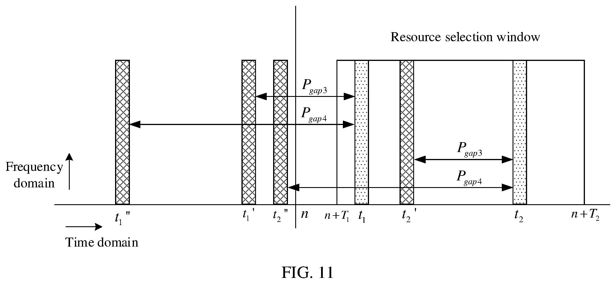 Patent US12568512 Figure 8 – Method and apparatus for determining sidelink transmission resource