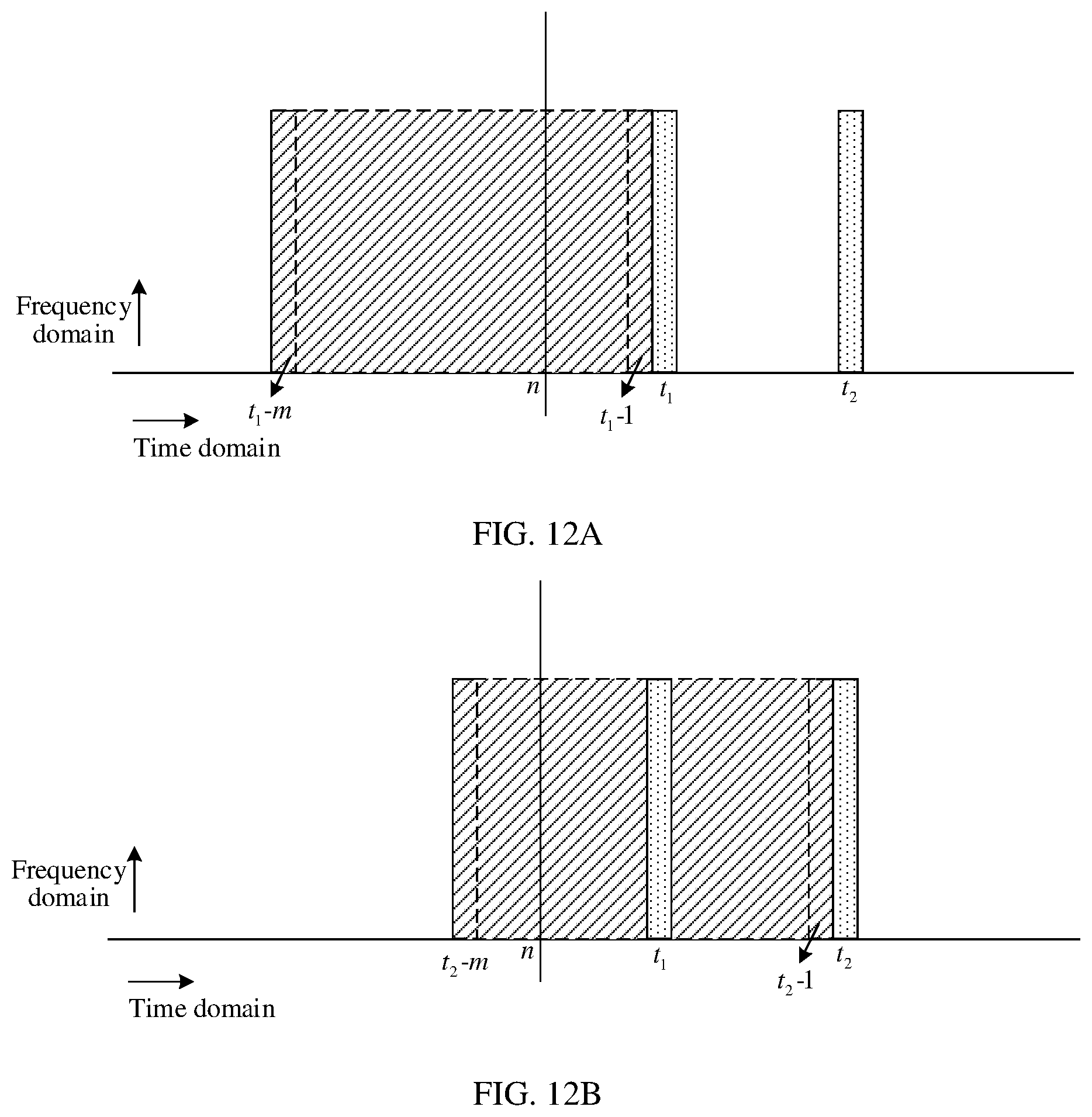 Patent US12568512 Figure 9 – Method and apparatus for determining sidelink transmission resource