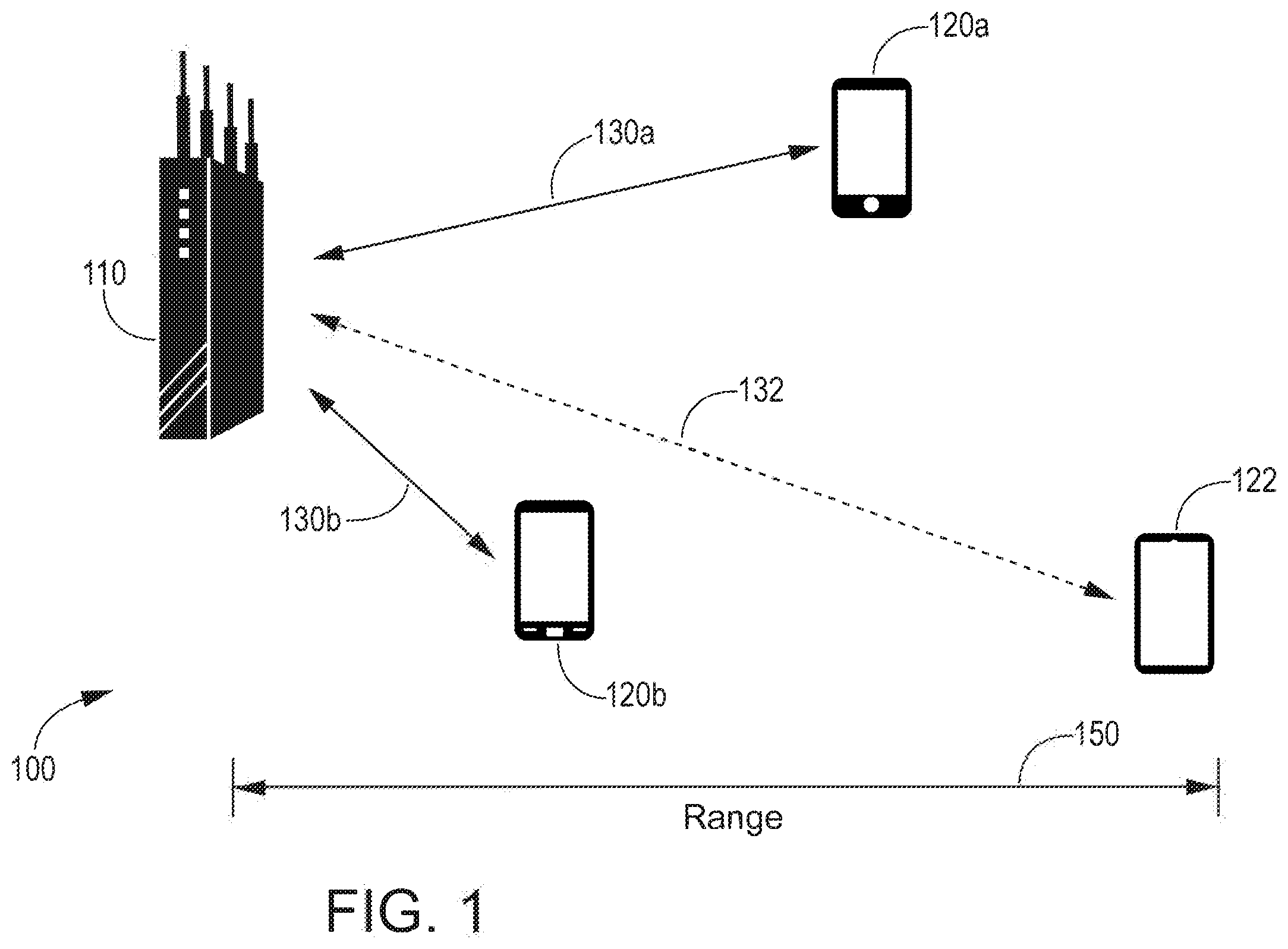 Patent US12568513 Figure 1 – Multi-link range extension