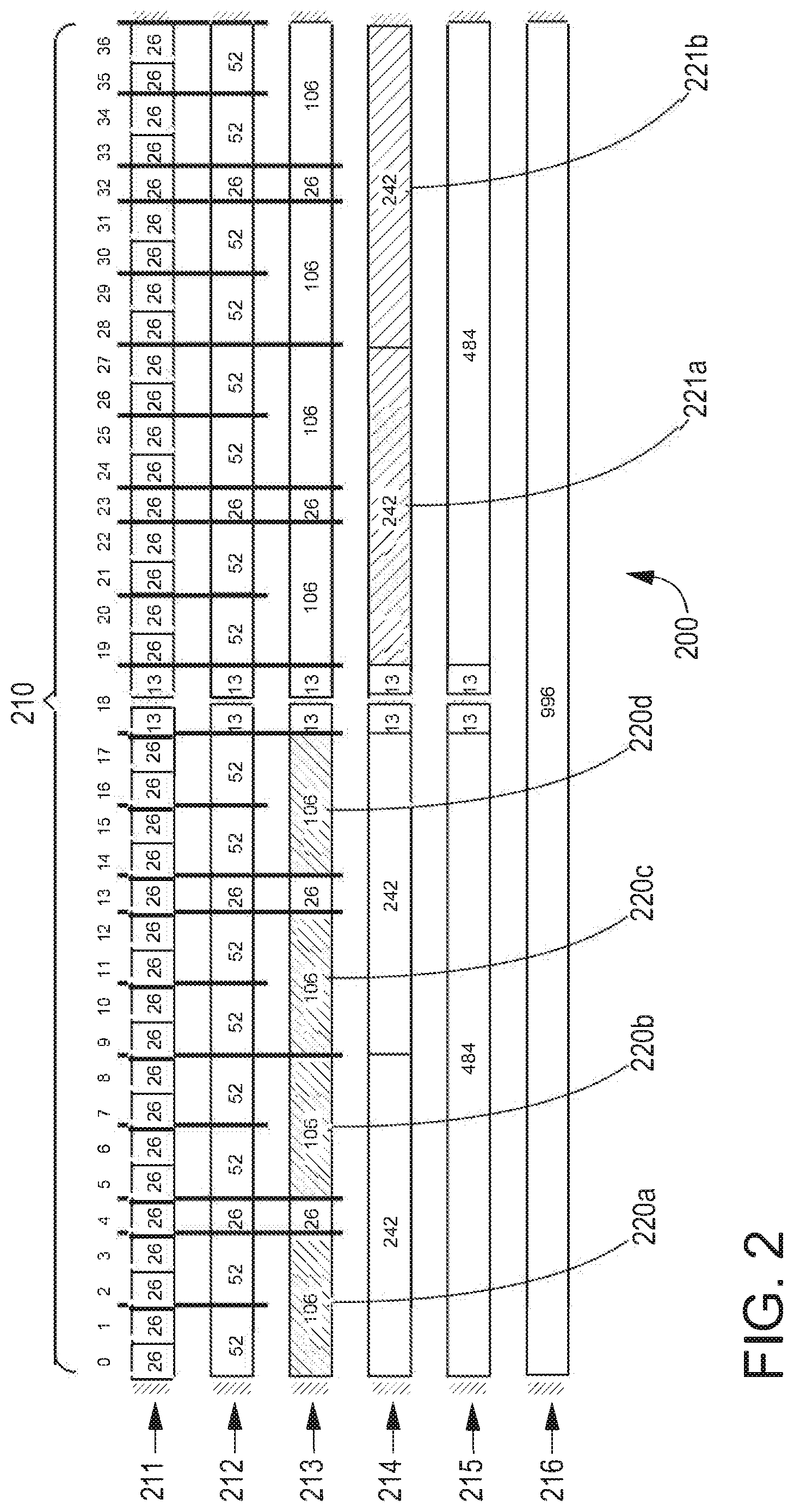 Patent US12568513 Figure 2 – Multi-link range extension