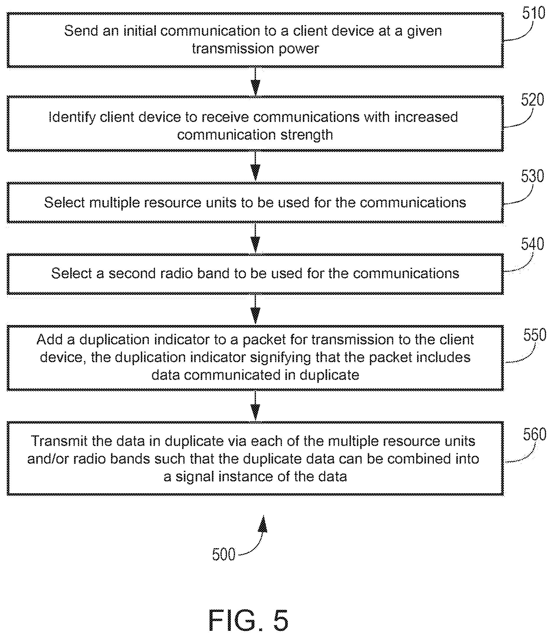 Patent US12568513 Figure 5 – Multi-link range extension