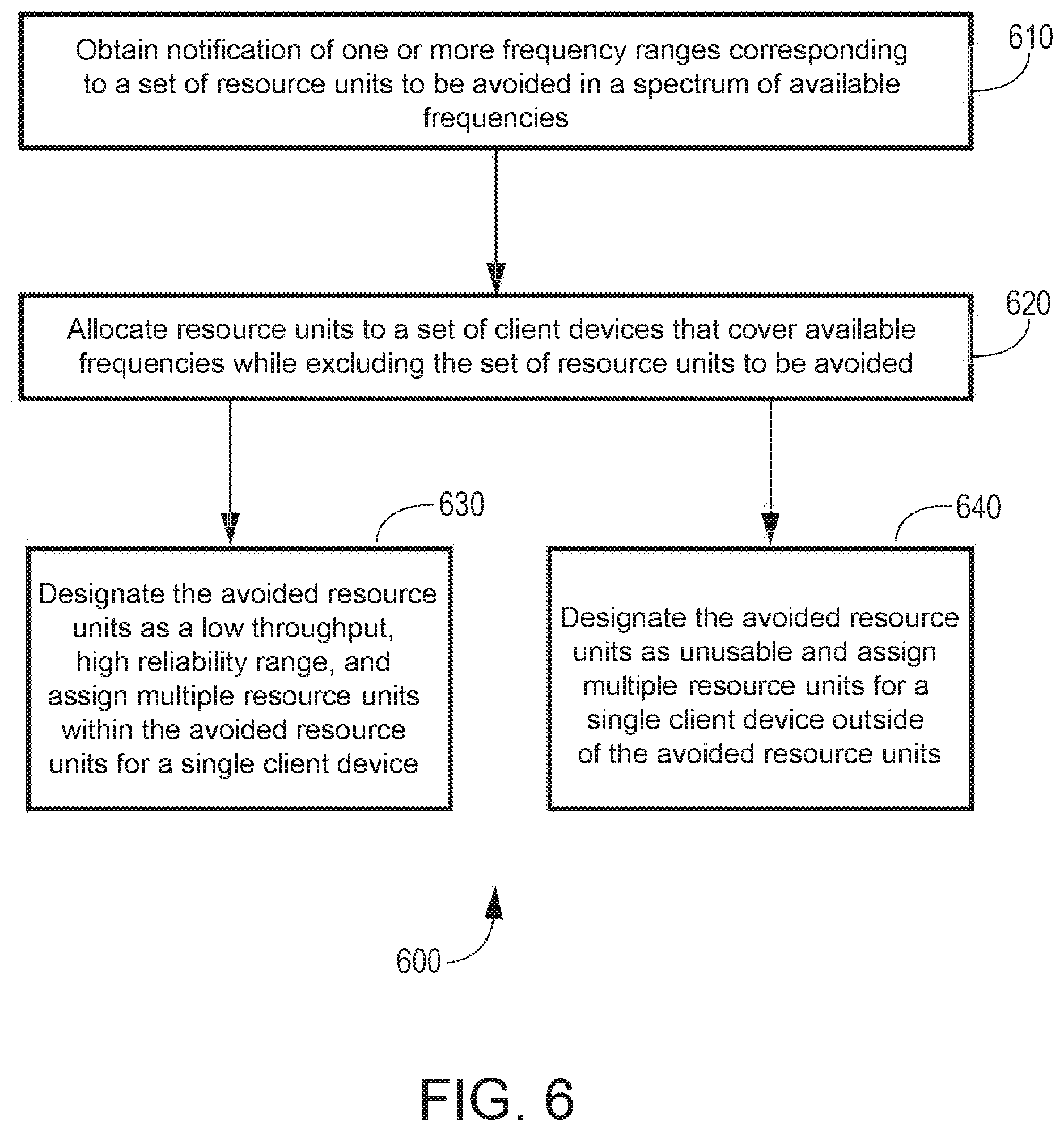 Patent US12568513 Figure 6 – Multi-link range extension