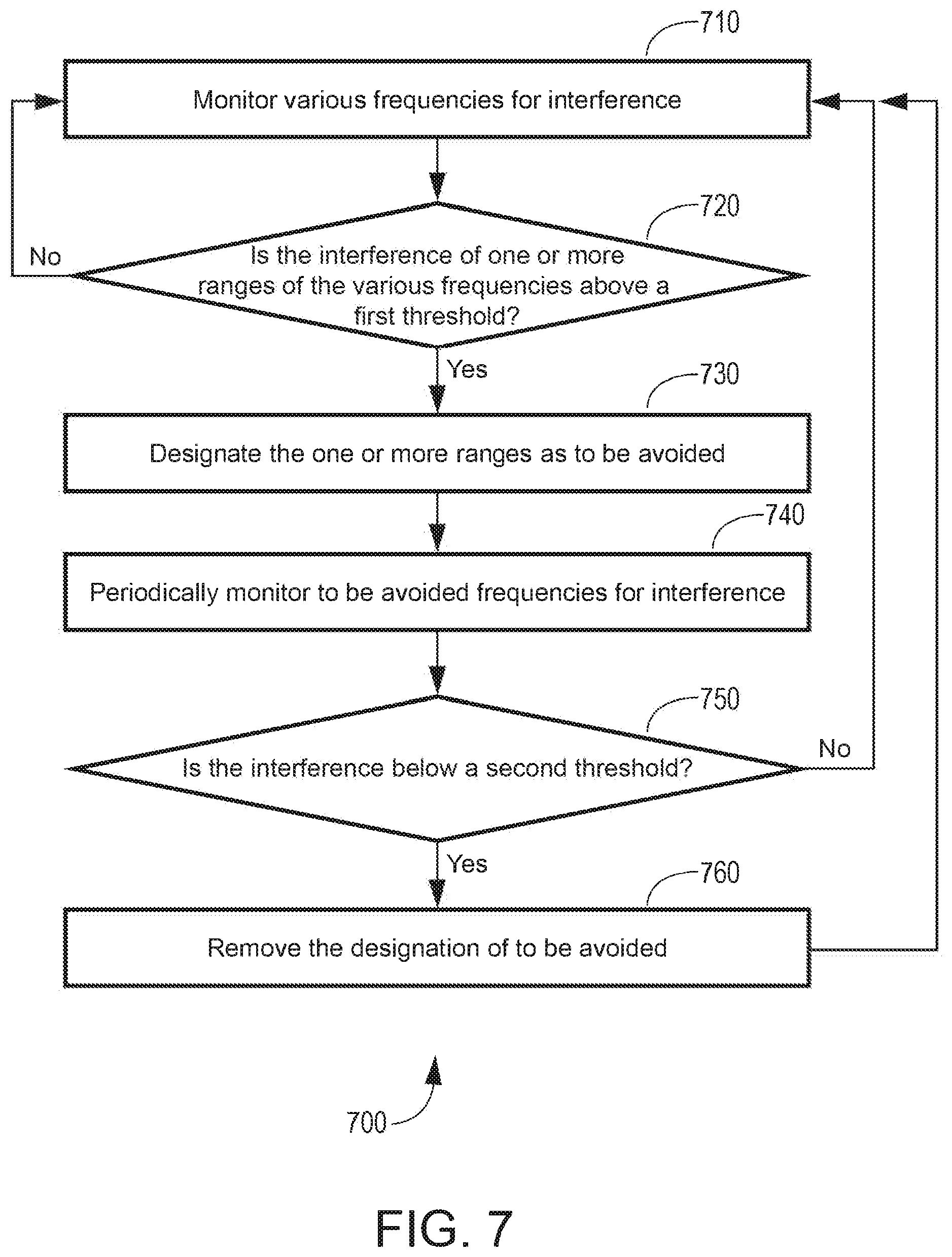 Patent US12568513 Figure 7 – Multi-link range extension