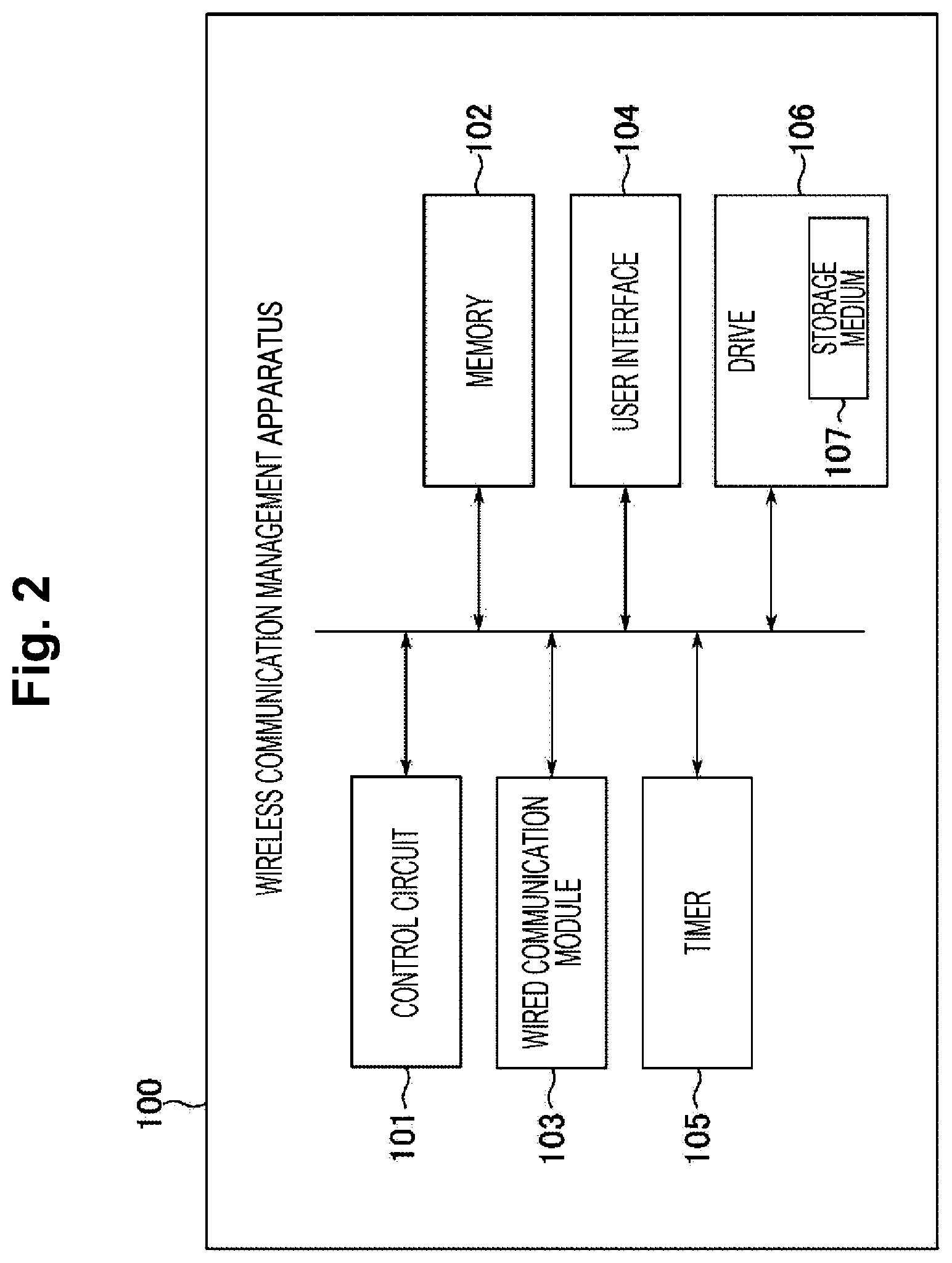 Patent US12568514 Figure 2 – Wireless communication management apparatus, wireless communication management method, and wireless communication management program