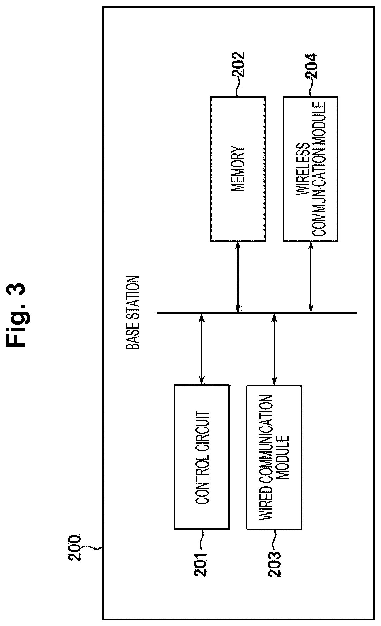 Patent US12568514 Figure 3 – Wireless communication management apparatus, wireless communication management method, and wireless communication management program
