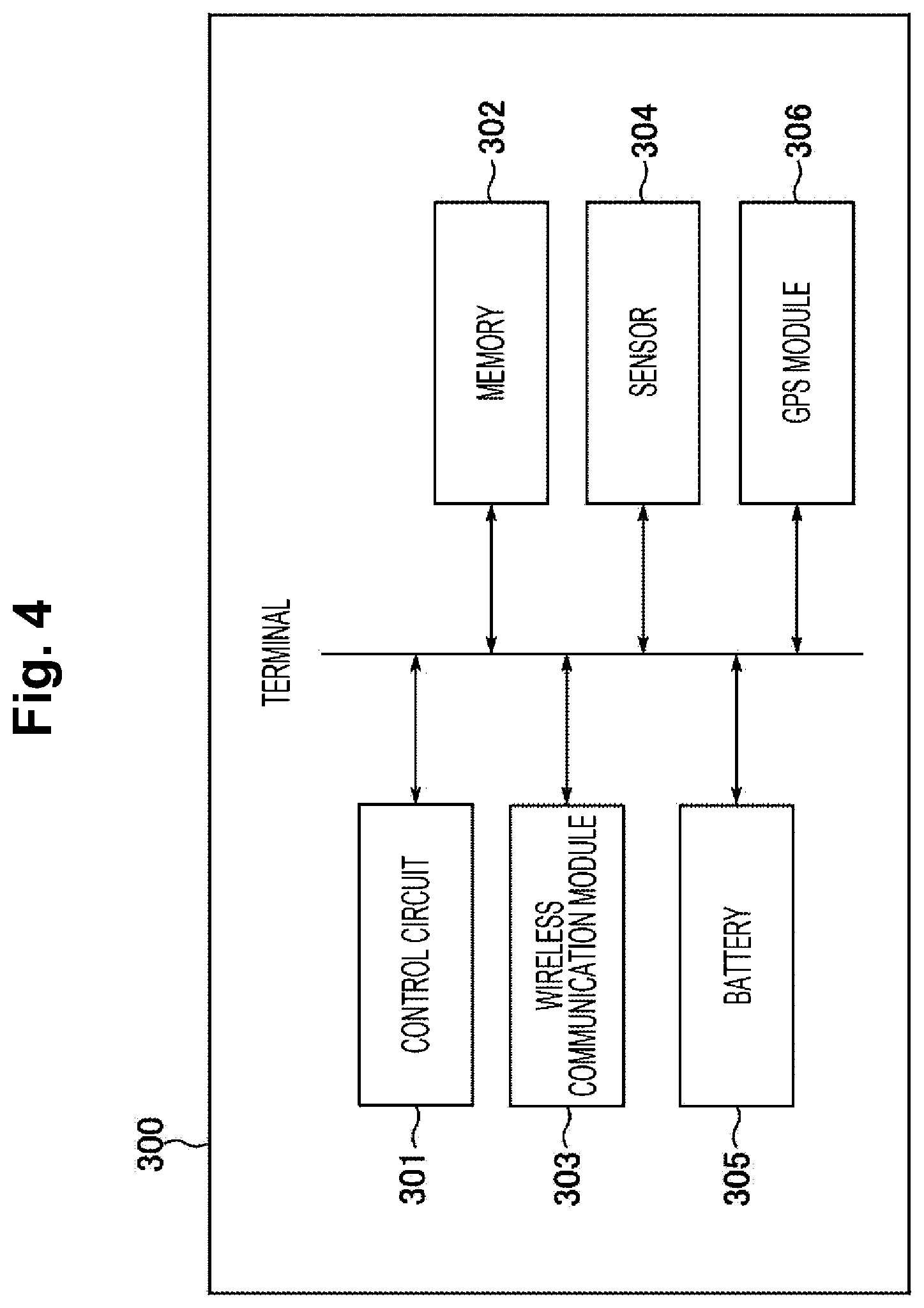 Patent US12568514 Figure 4 – Wireless communication management apparatus, wireless communication management method, and wireless communication management program