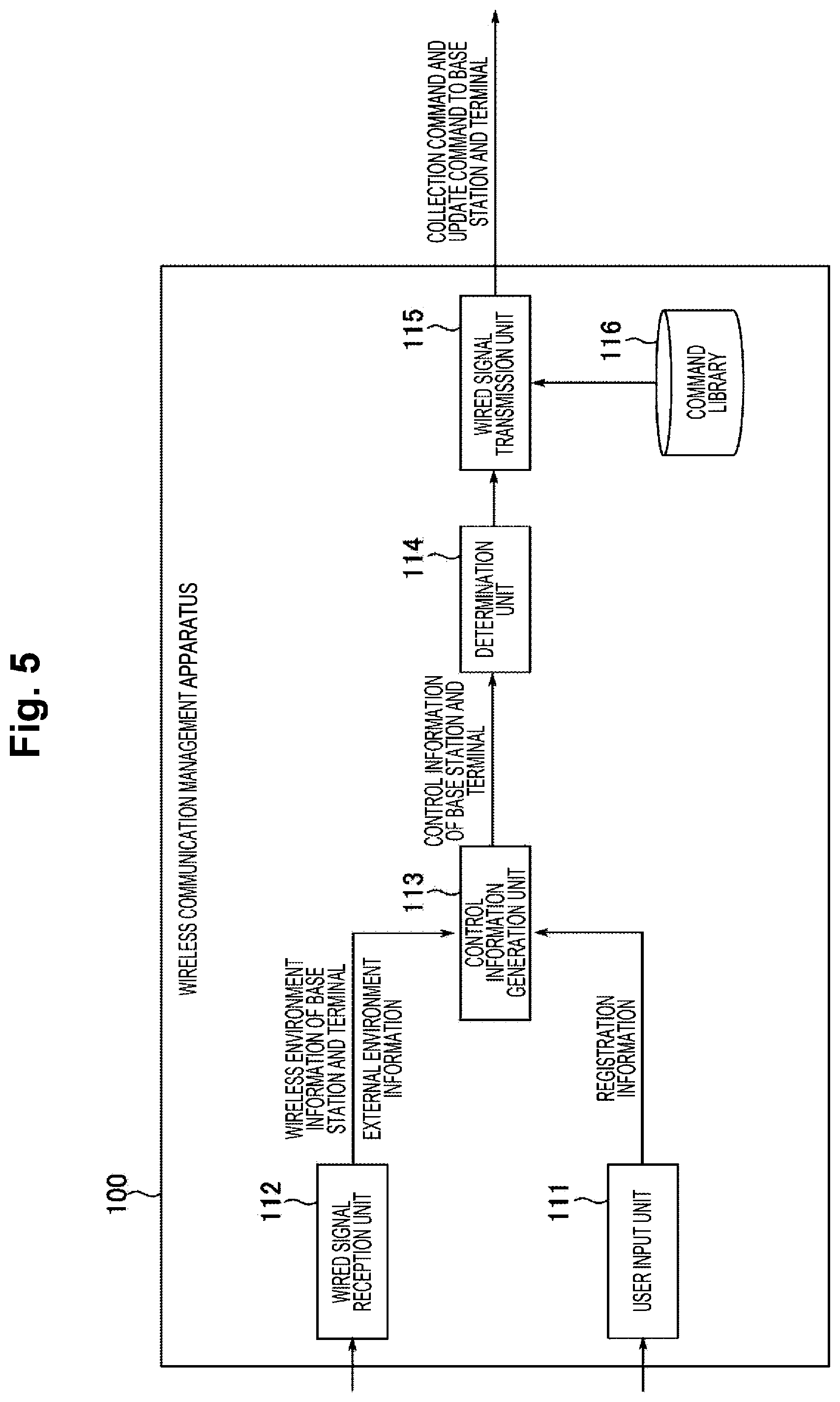 Patent US12568514 Figure 5 – Wireless communication management apparatus, wireless communication management method, and wireless communication management program