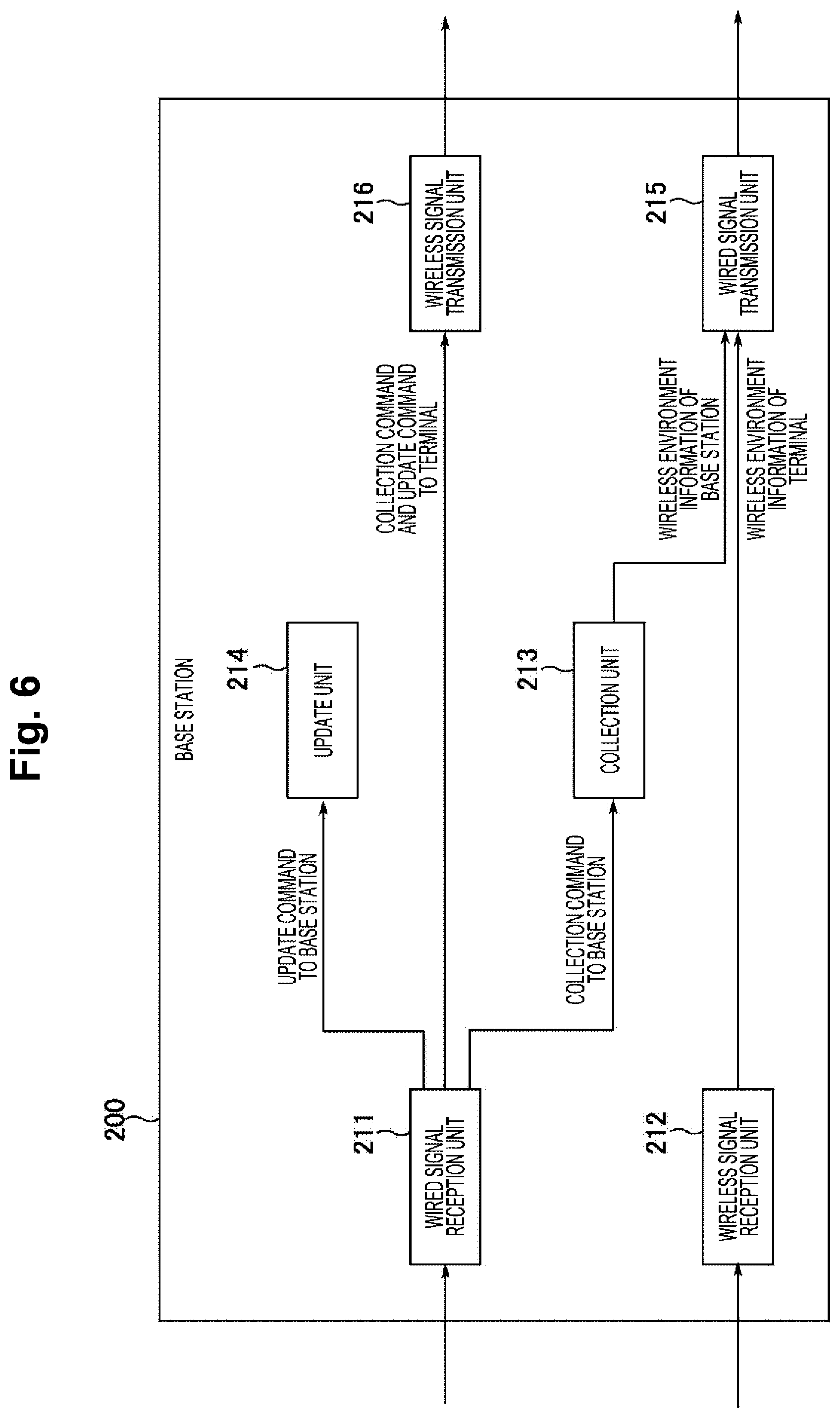 Patent US12568514 Figure 6 – Wireless communication management apparatus, wireless communication management method, and wireless communication management program
