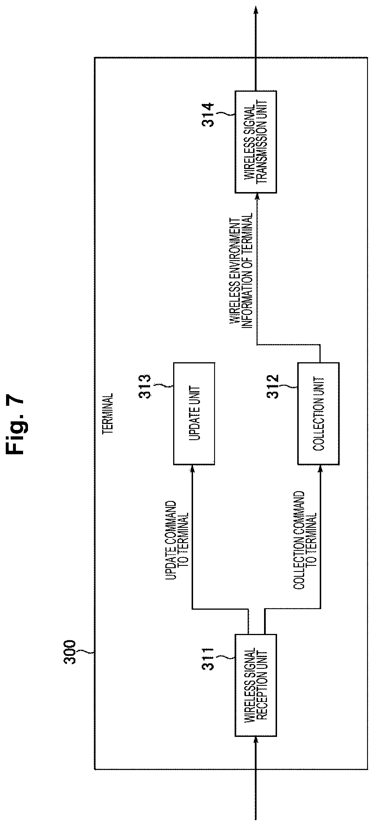 Patent US12568514 Figure 7 – Wireless communication management apparatus, wireless communication management method, and wireless communication management program