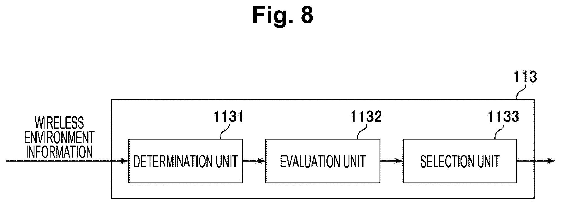 Patent US12568514 Figure 8 – Wireless communication management apparatus, wireless communication management method, and wireless communication management program