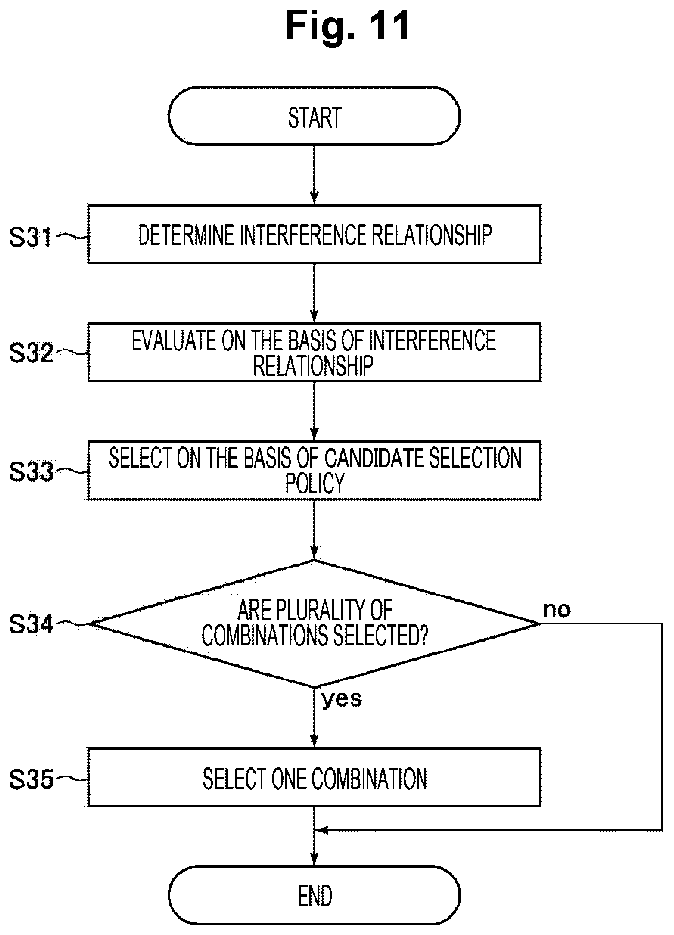 Patent US12568514 Figure 11 – Wireless communication management apparatus, wireless communication management method, and wireless communication management program