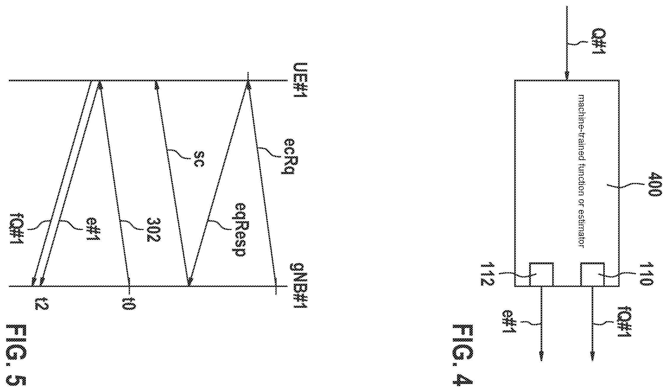 Patent US12568515 Figure 3 – Channel state informaton (CSI) transmission based on machine learning (ML)