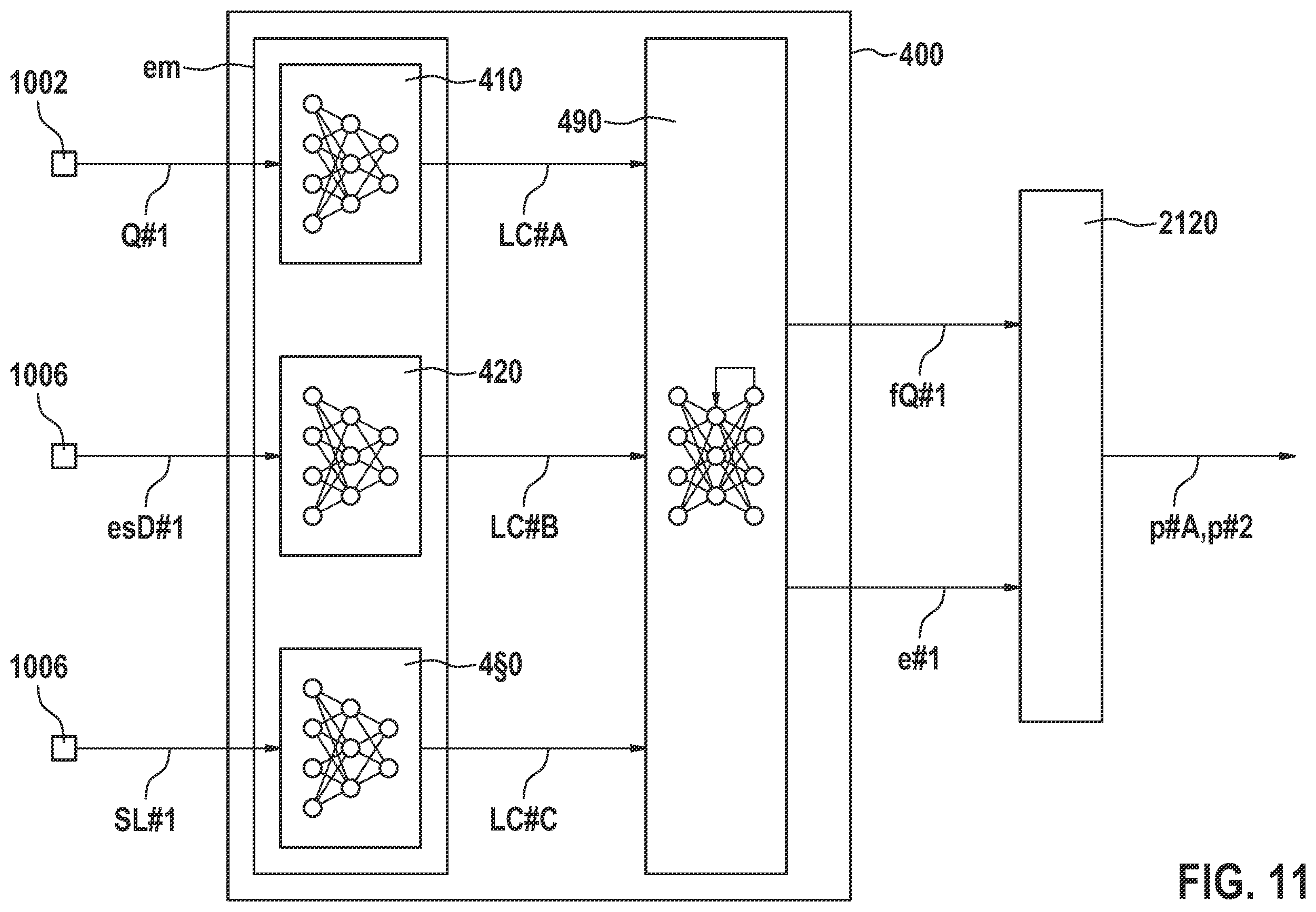 Patent US12568515 Figure 7 – Channel state informaton (CSI) transmission based on machine learning (ML)