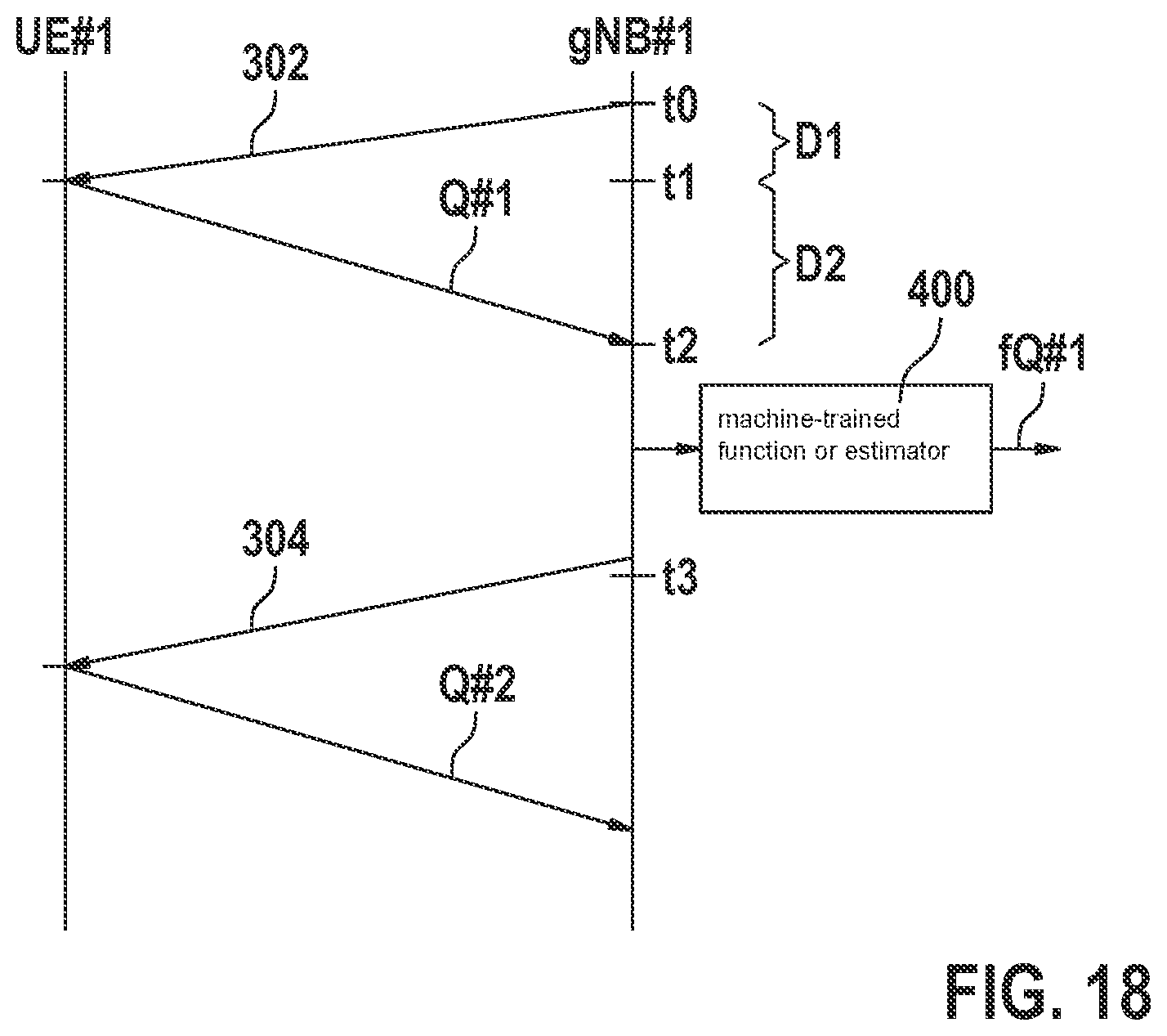 Patent US12568515 Figure 11 – Channel state informaton (CSI) transmission based on machine learning (ML)