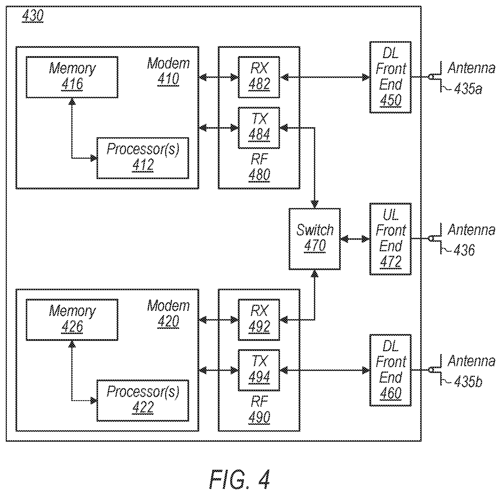 Patent US12568516 Figure 4 – Flexible aperiodic SRS triggering in a cellular communication system