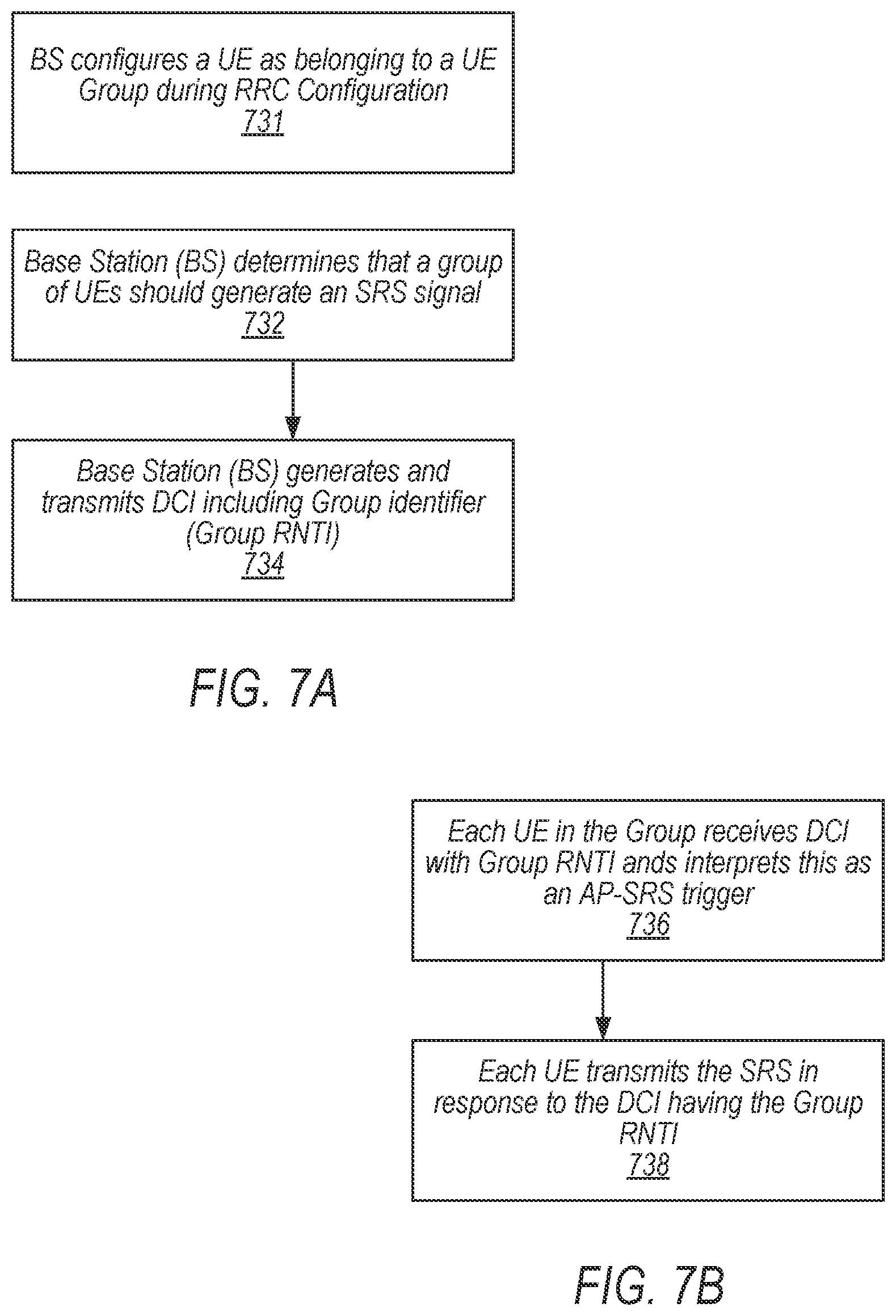 Patent US12568516 Figure 7 – Flexible aperiodic SRS triggering in a cellular communication system