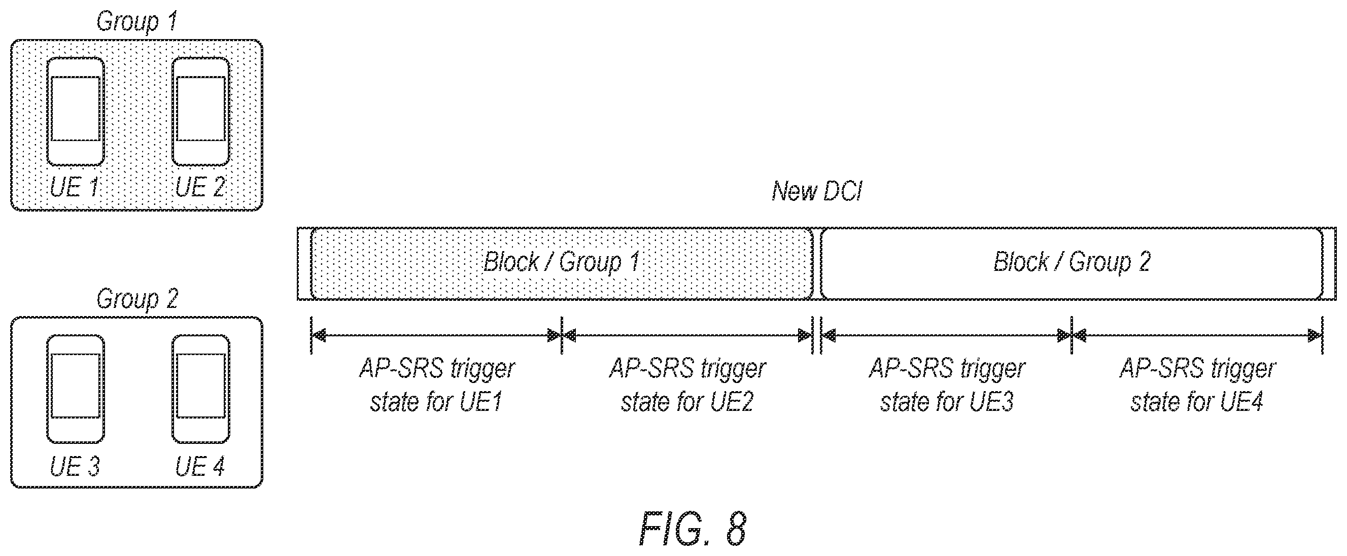 Patent US12568516 Figure 8 – Flexible aperiodic SRS triggering in a cellular communication system