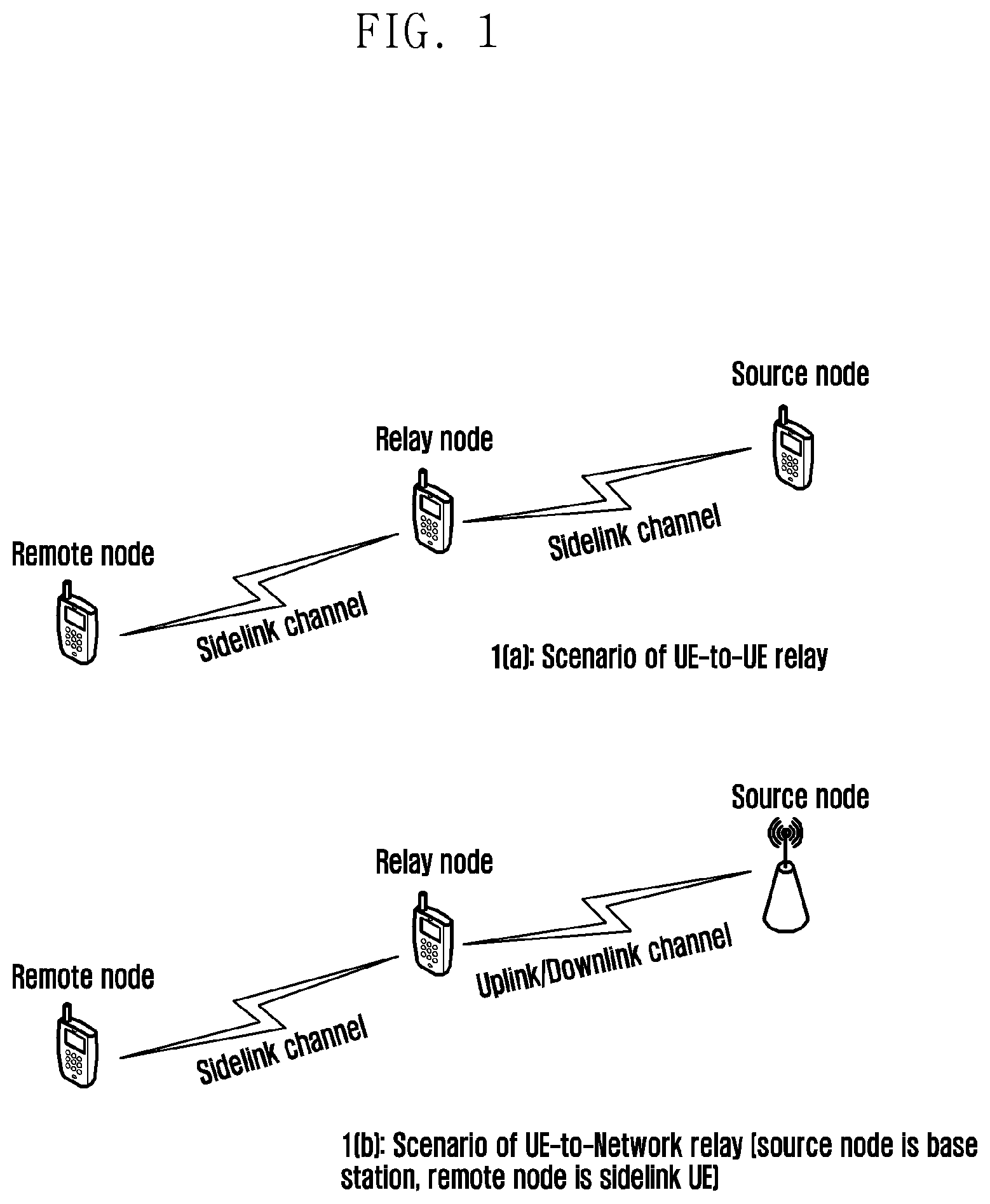 Patent US12568517 Figure 1 – Method for information transmission and device