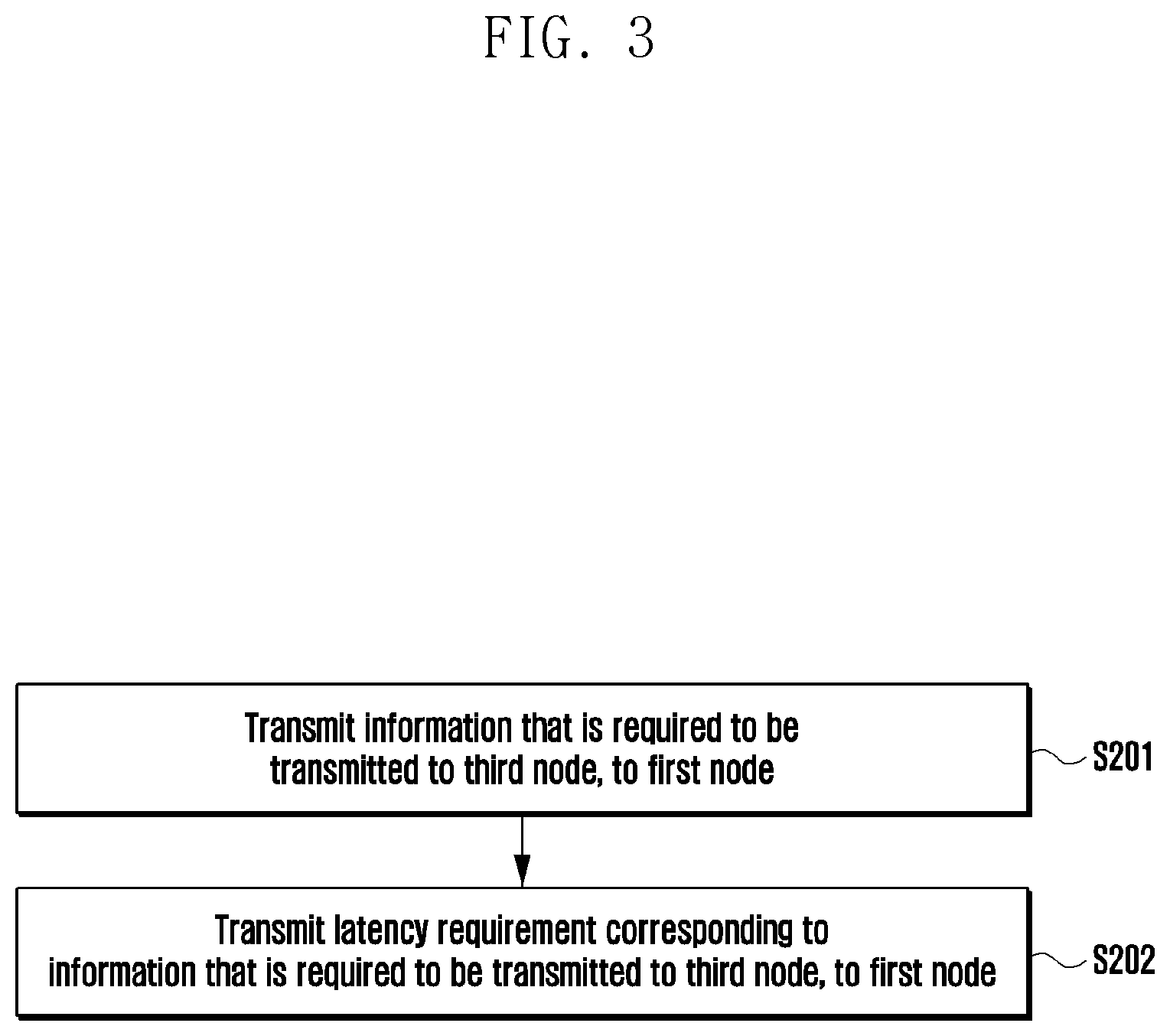 Patent US12568517 Figure 3 – Method for information transmission and device