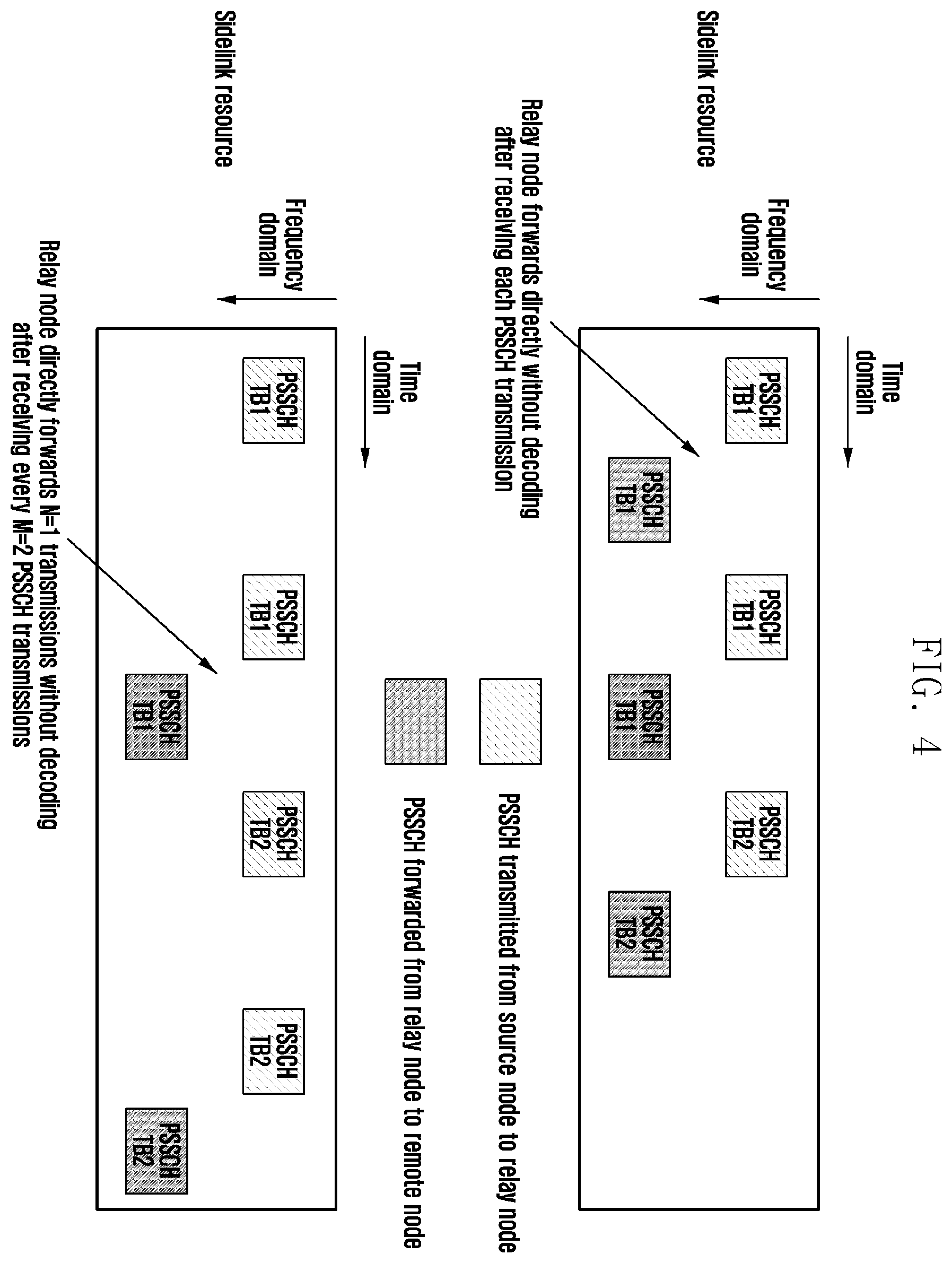 Patent US12568517 Figure 4 – Method for information transmission and device