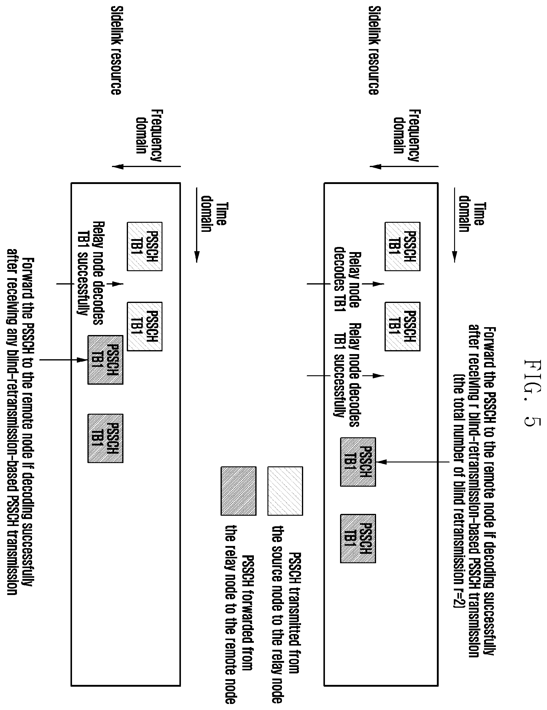 Patent US12568517 Figure 5 – Method for information transmission and device