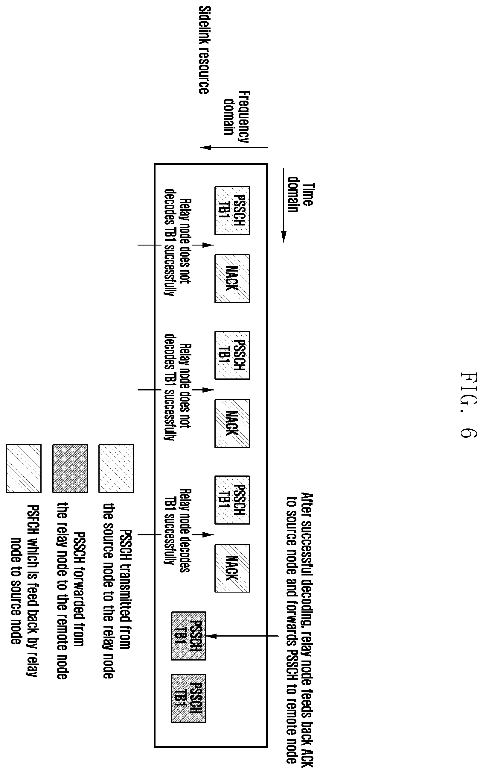 Patent US12568517 Figure 6 – Method for information transmission and device