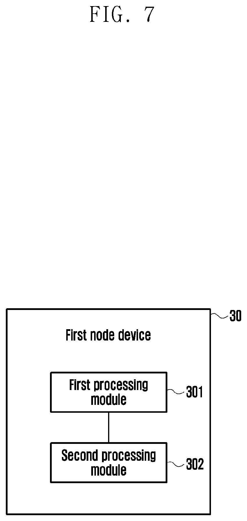 Patent US12568517 Figure 7 – Method for information transmission and device