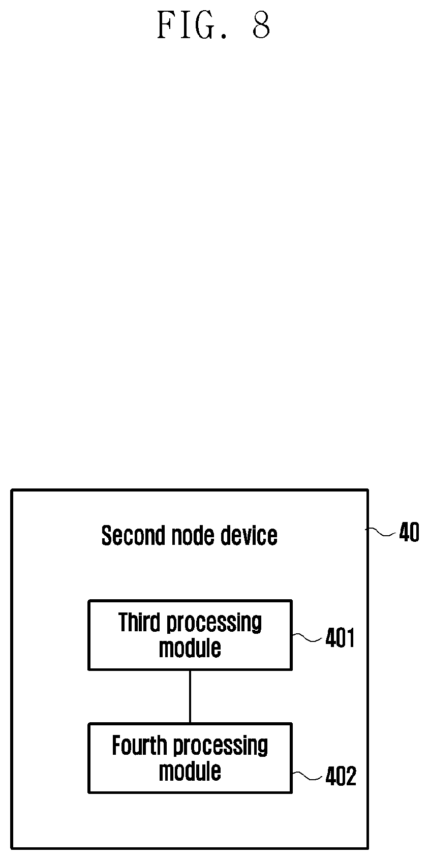 Patent US12568517 Figure 8 – Method for information transmission and device