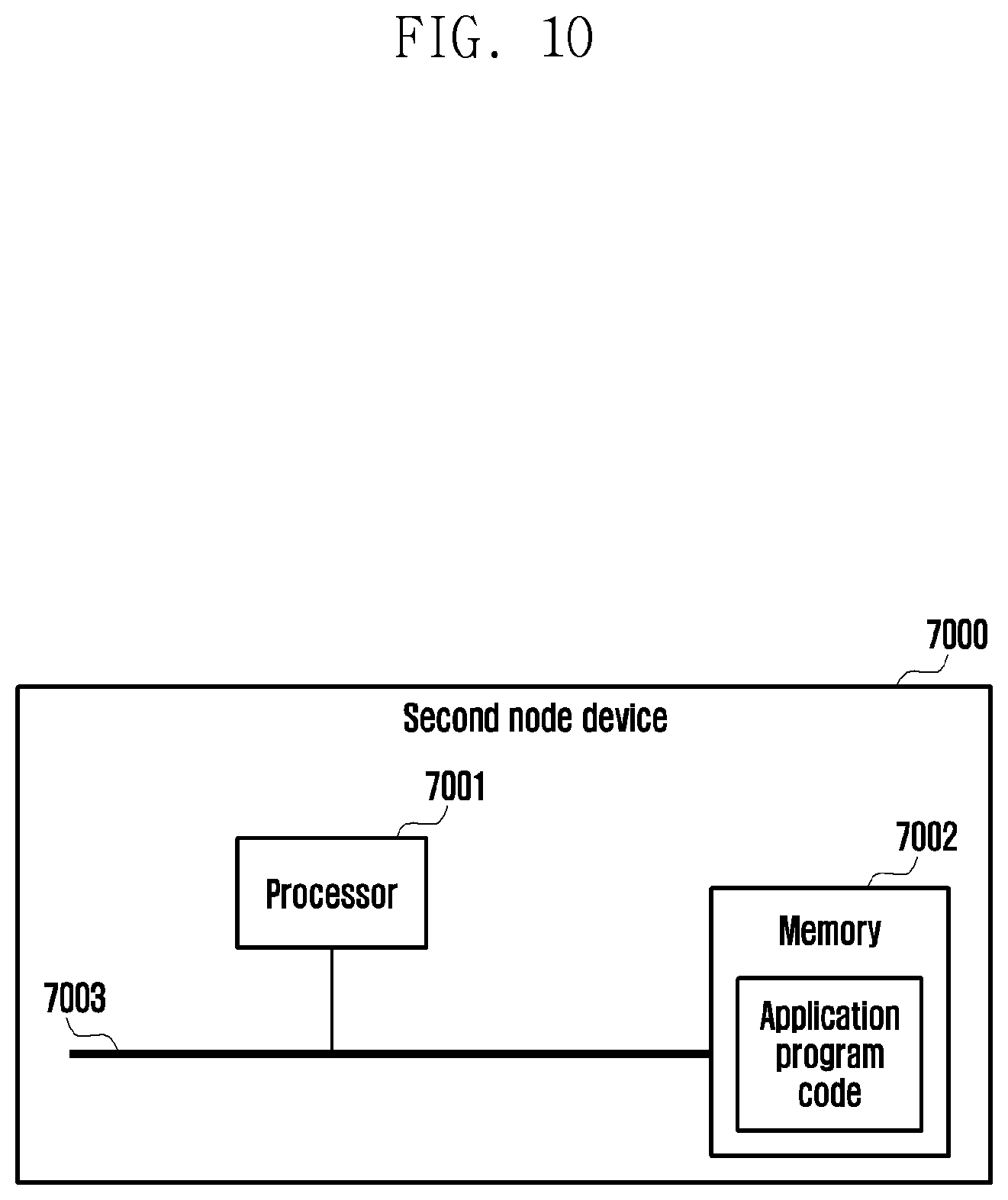 Patent US12568517 Figure 10 – Method for information transmission and device