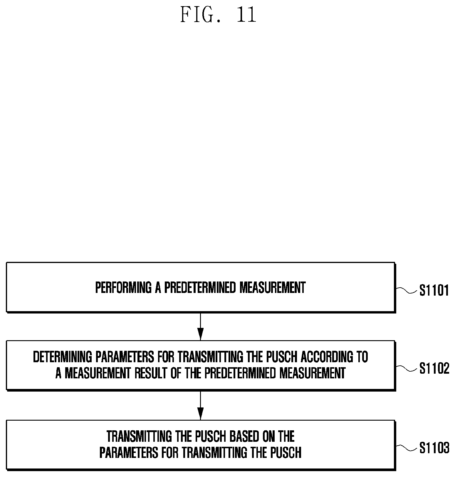 Patent US12568517 Figure 11 – Method for information transmission and device