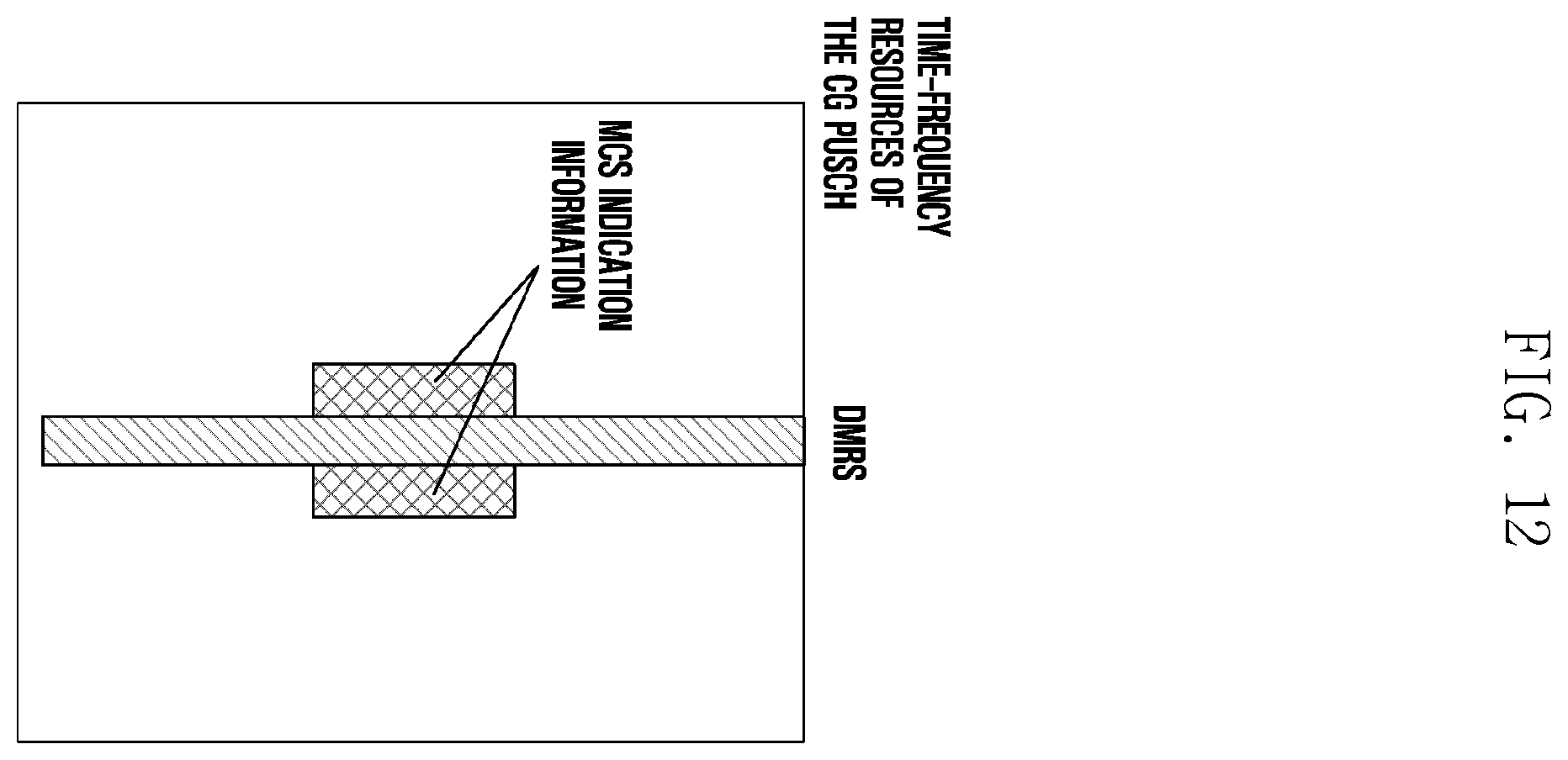 Patent US12568517 Figure 12 – Method for information transmission and device