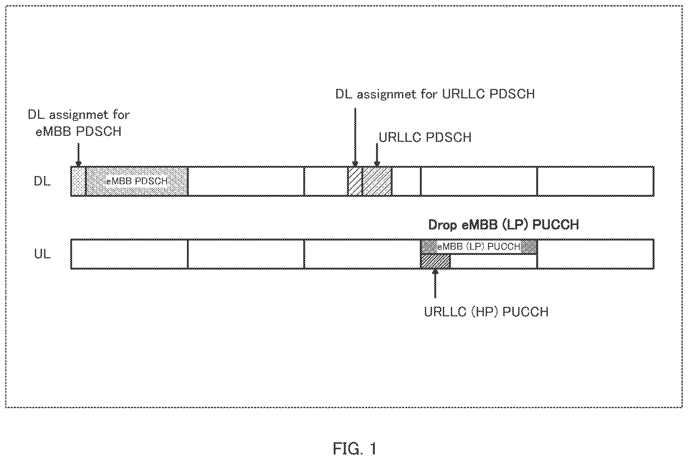 Patent US12568518 Figure 1 – Terminal and communication method