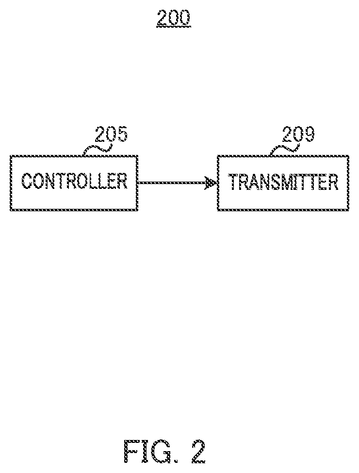 Patent US12568518 Figure 2 – Terminal and communication method